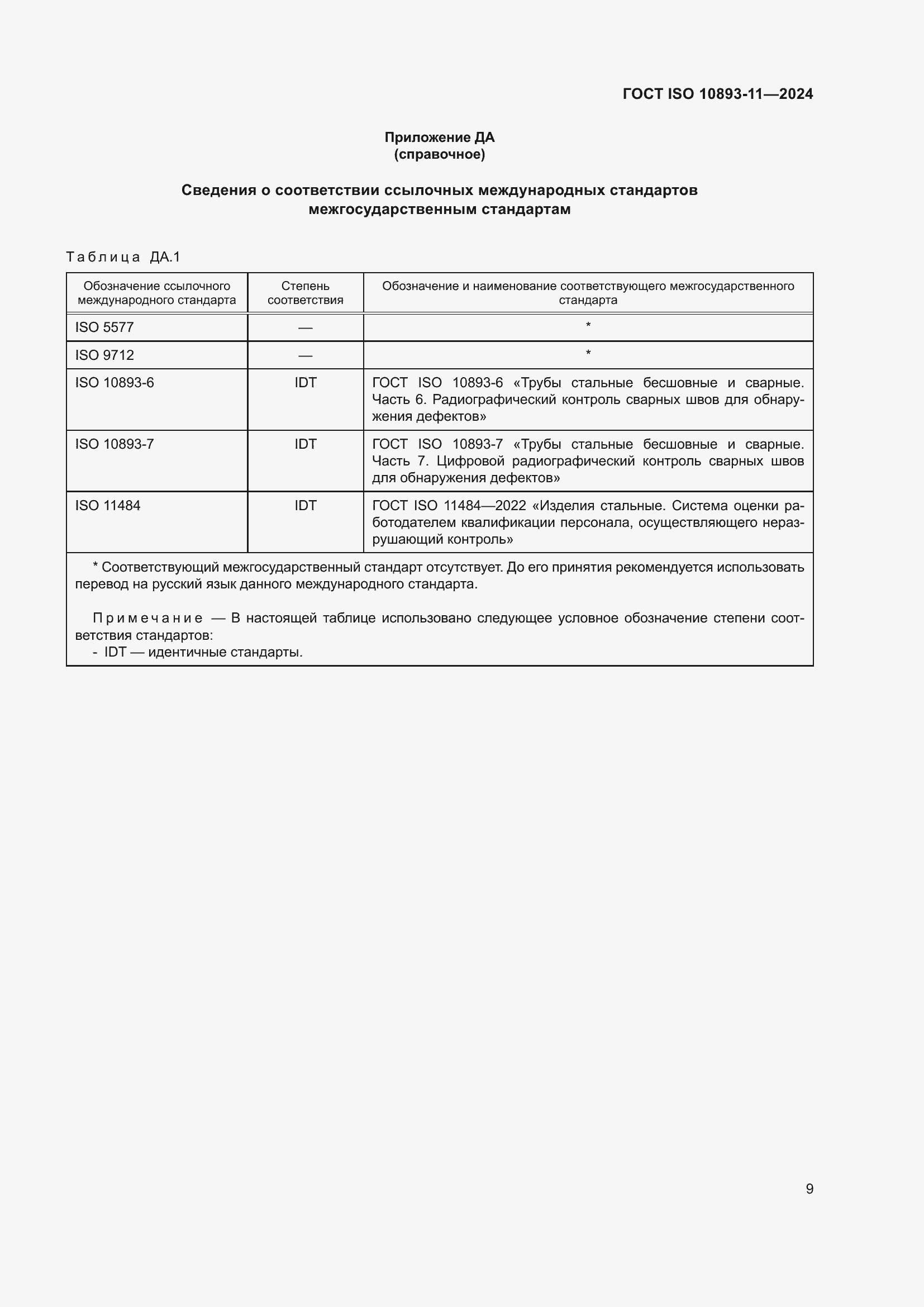 Страница 13 ГОСТ ISO 10893-11-2024