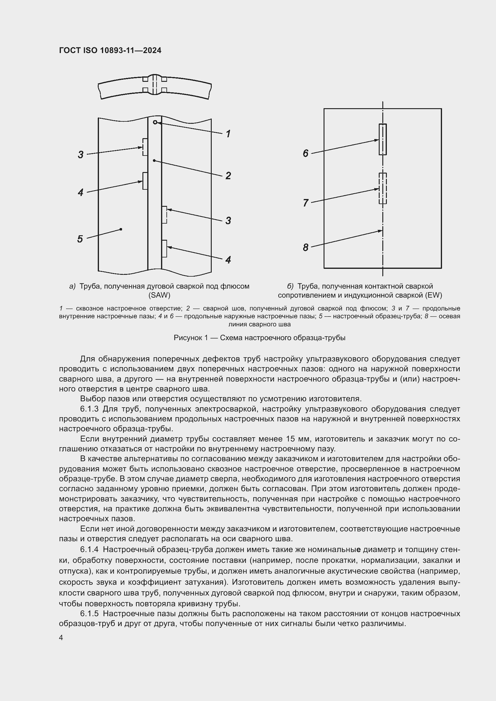 Страница 8 ГОСТ ISO 10893-11-2024