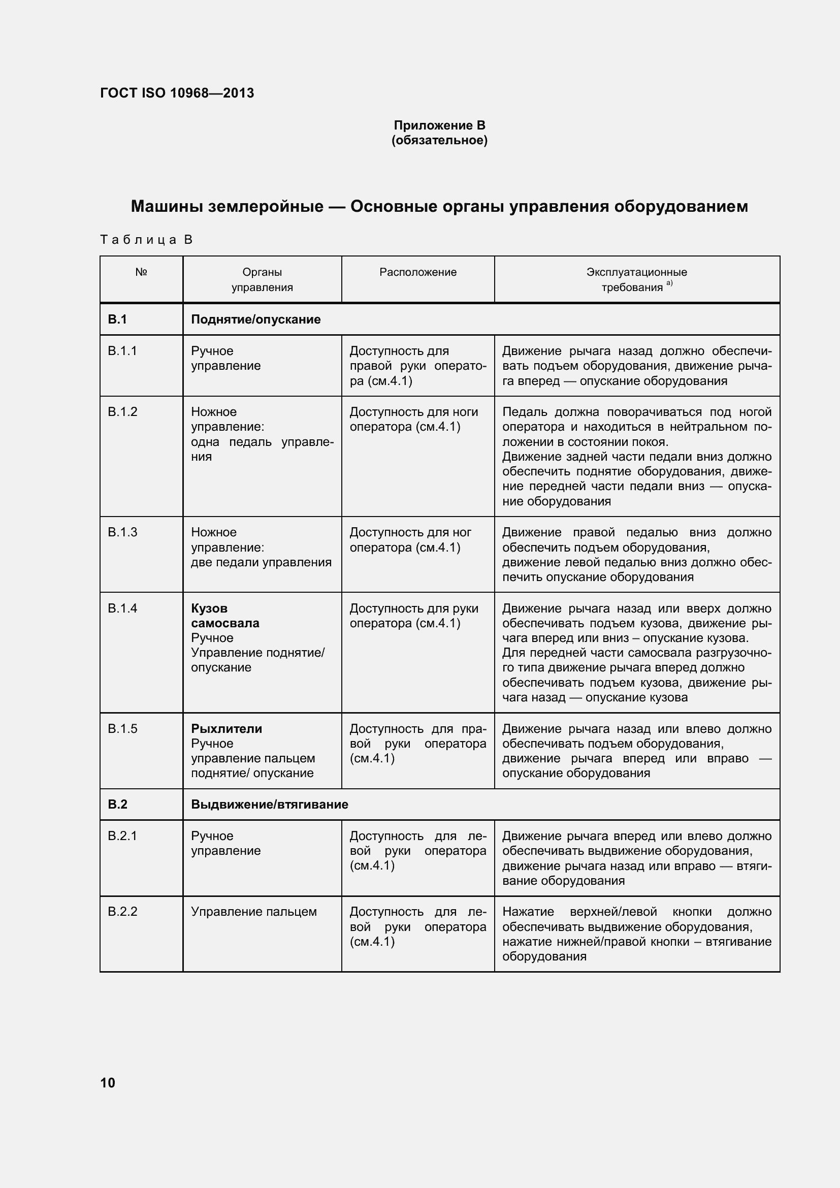 Страница 15 ГОСТ ISO 10968-2013