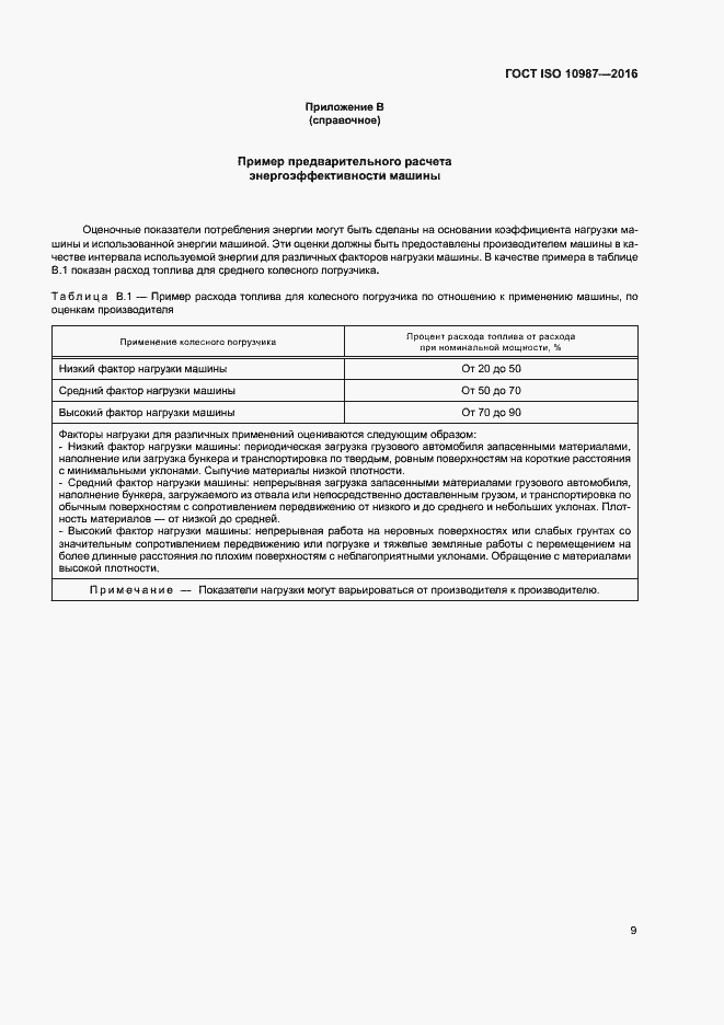 Страница 13 ГОСТ ISO 10987-2016