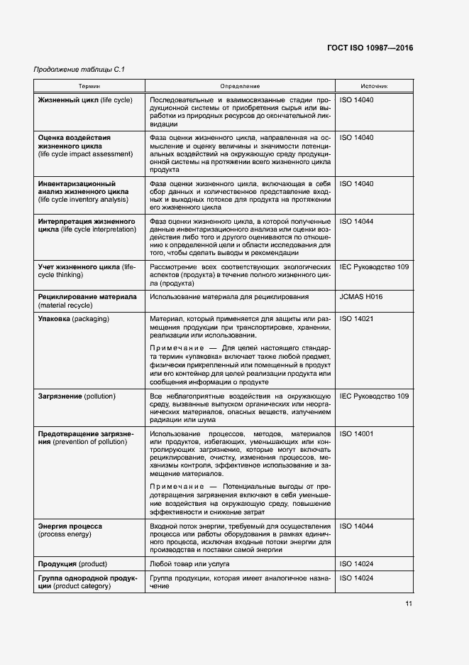 Страница 15 ГОСТ ISO 10987-2016