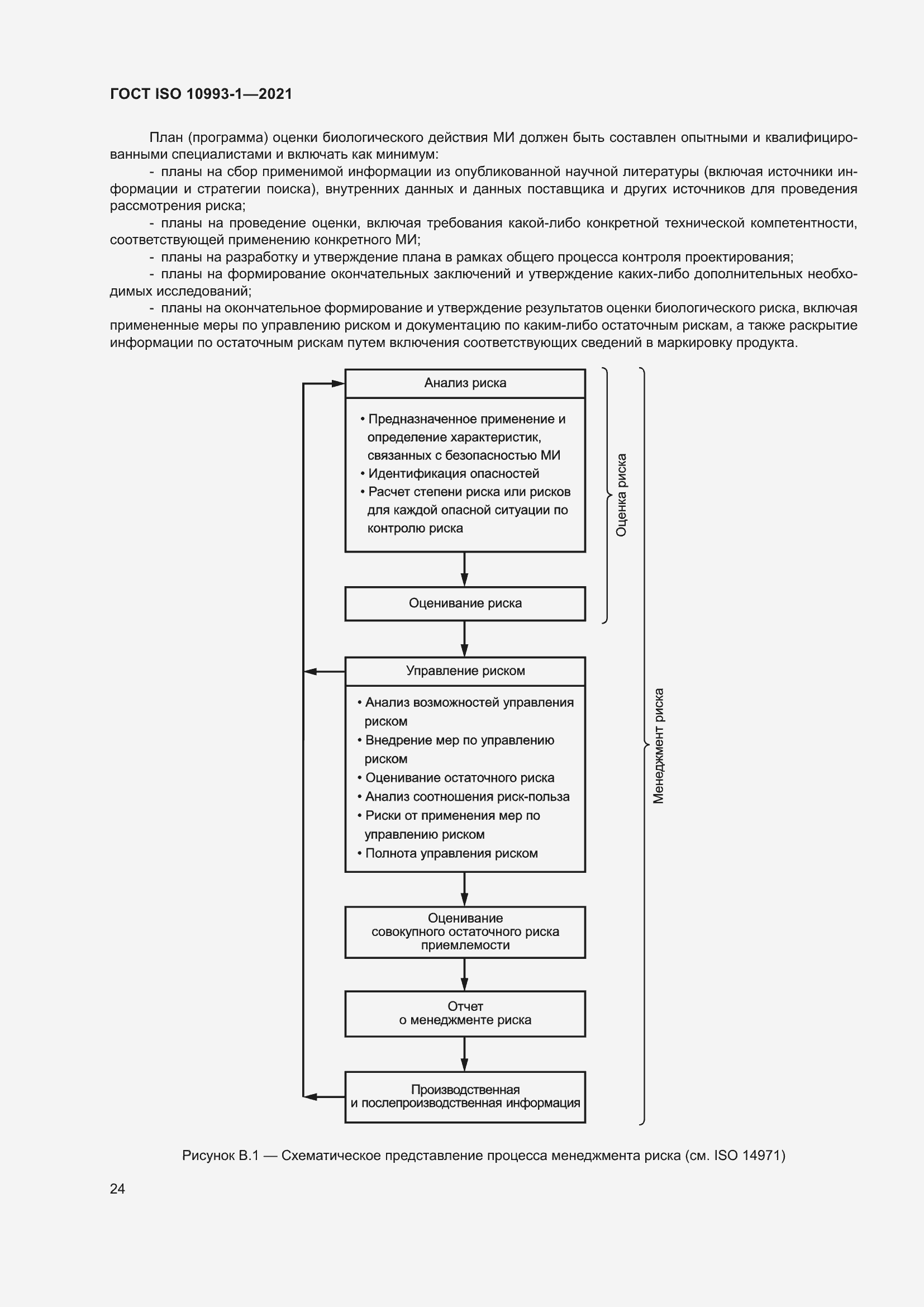 Страница 30 ГОСТ ISO 10993-1-2021