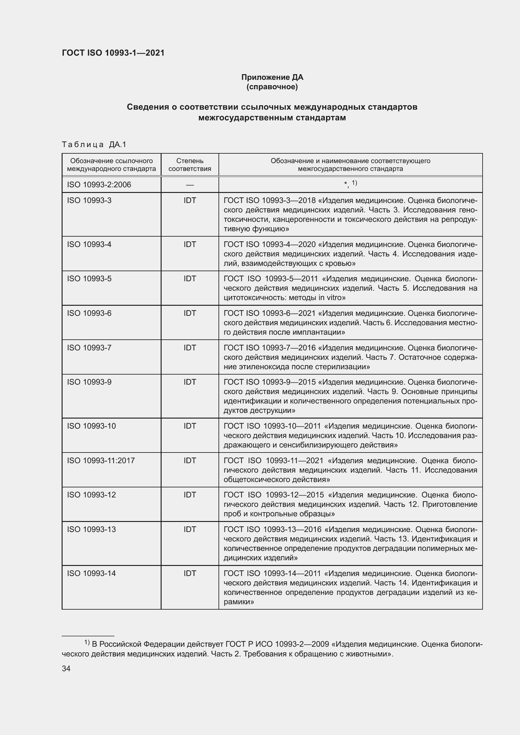 Страница 40 ГОСТ ISO 10993-1-2021