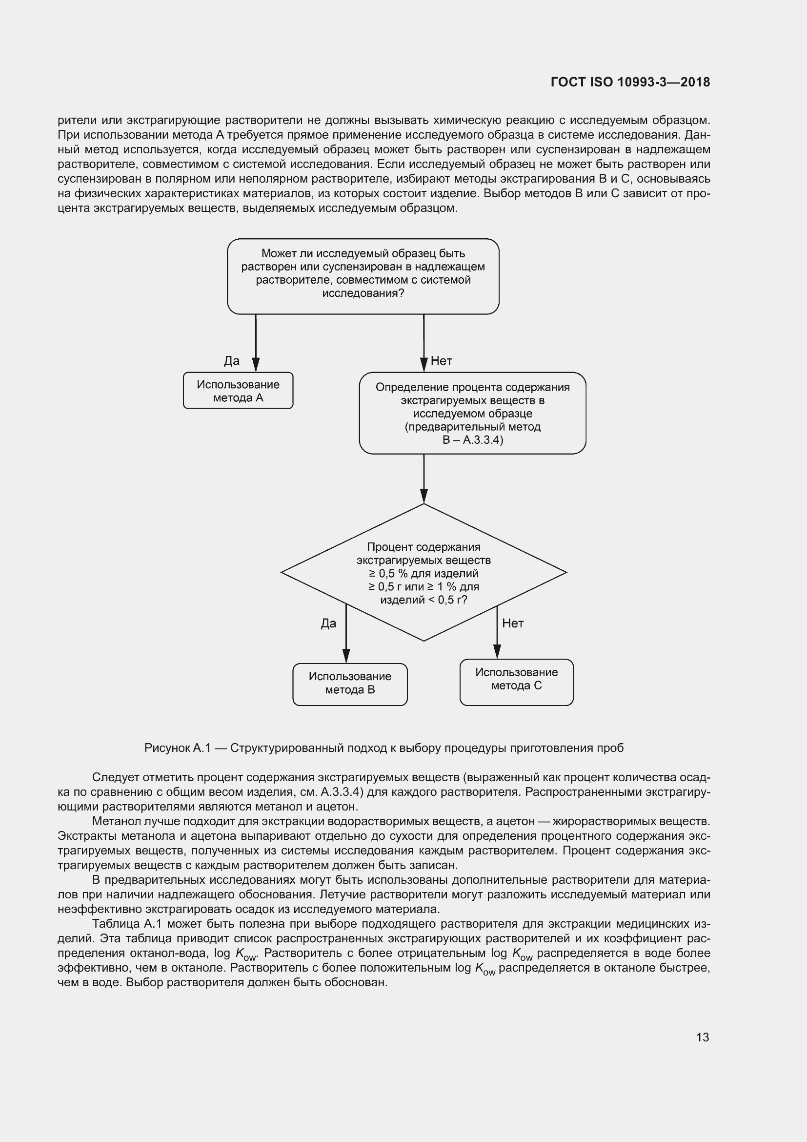 Страница 20 ГОСТ ISO 10993-3-2018