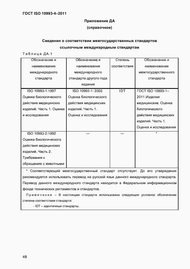 Страница 53 ГОСТ ISO 10993-4-2011