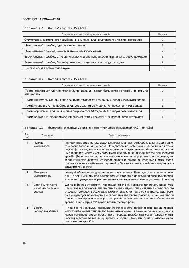 Страница 35 ГОСТ ISO 10993-4-2020