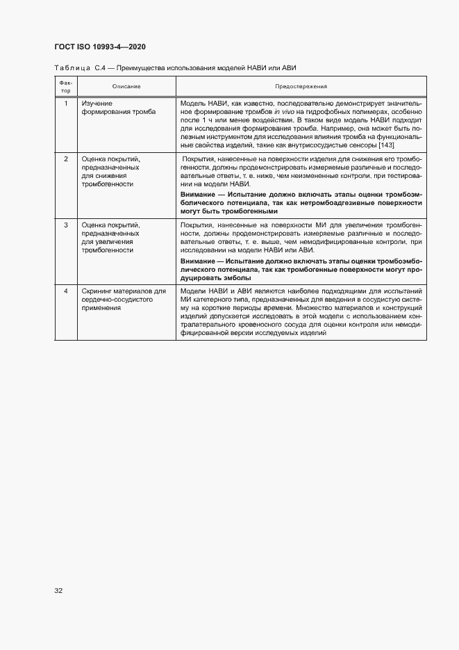 Страница 37 ГОСТ ISO 10993-4-2020