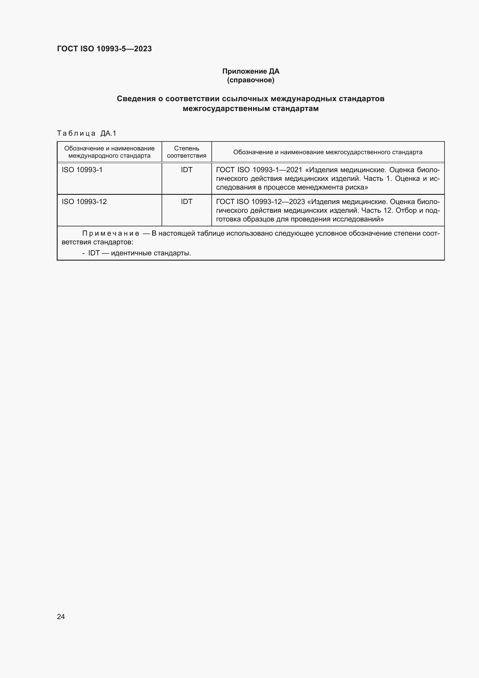 Страница 31 ГОСТ ISO 10993-5-2023