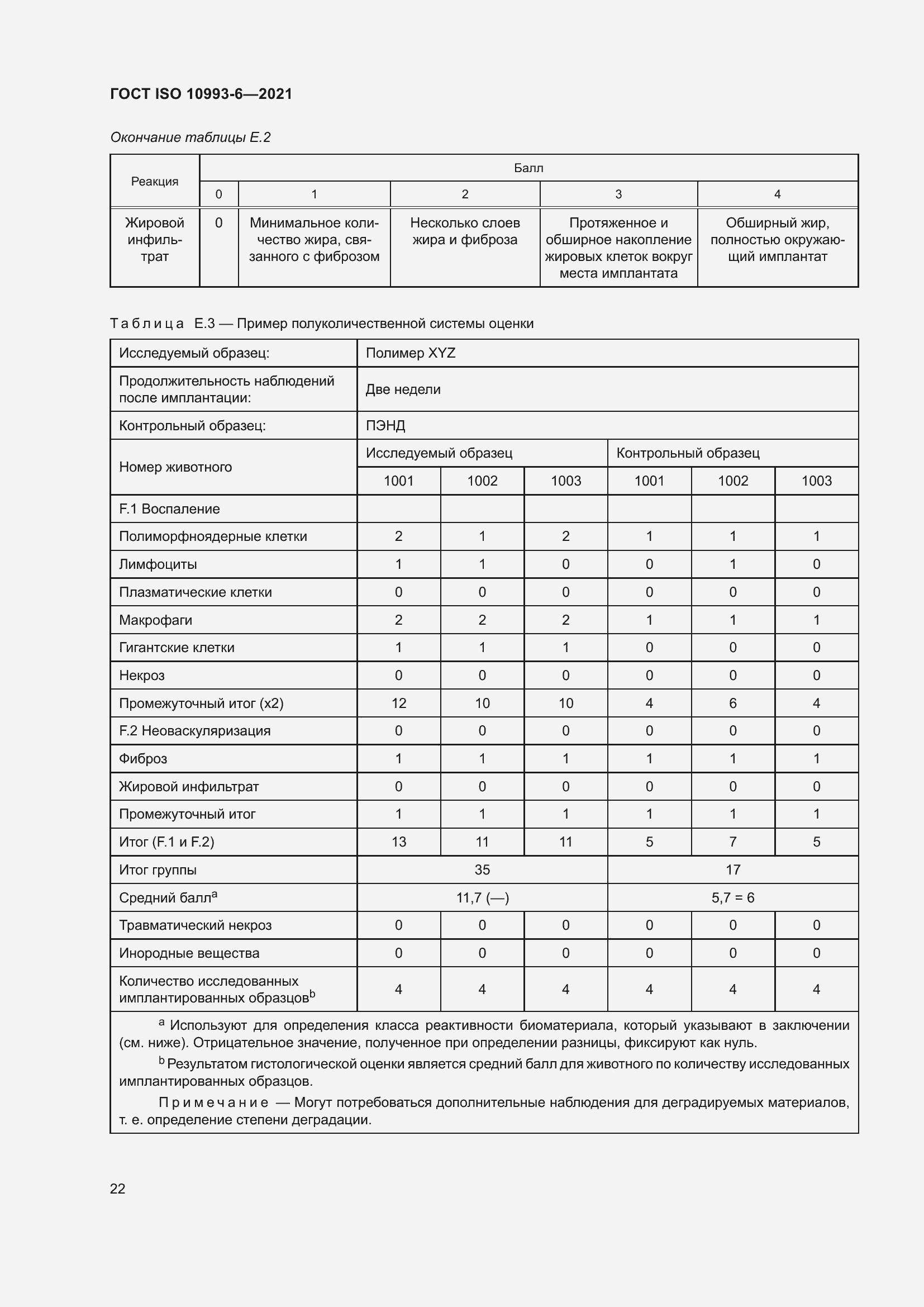 Страница 27 ГОСТ ISO 10993-6-2021