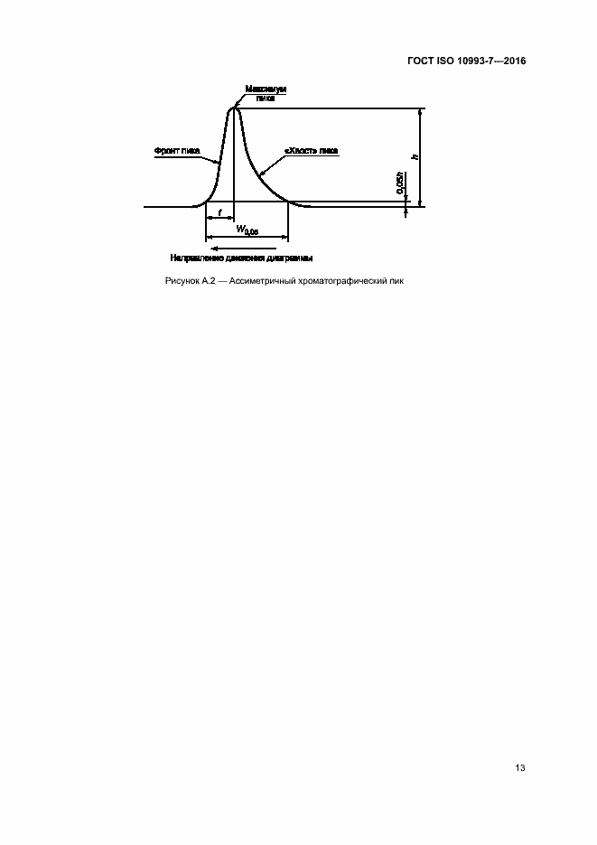 Страница 19 ГОСТ ISO 10993-7-2016