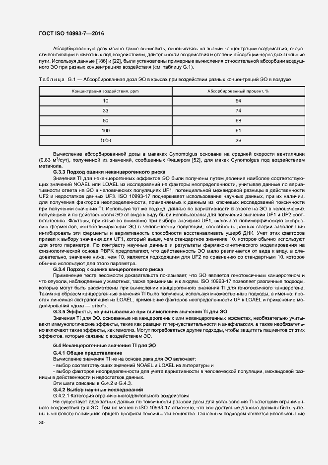 Страница 36 ГОСТ ISO 10993-7-2016