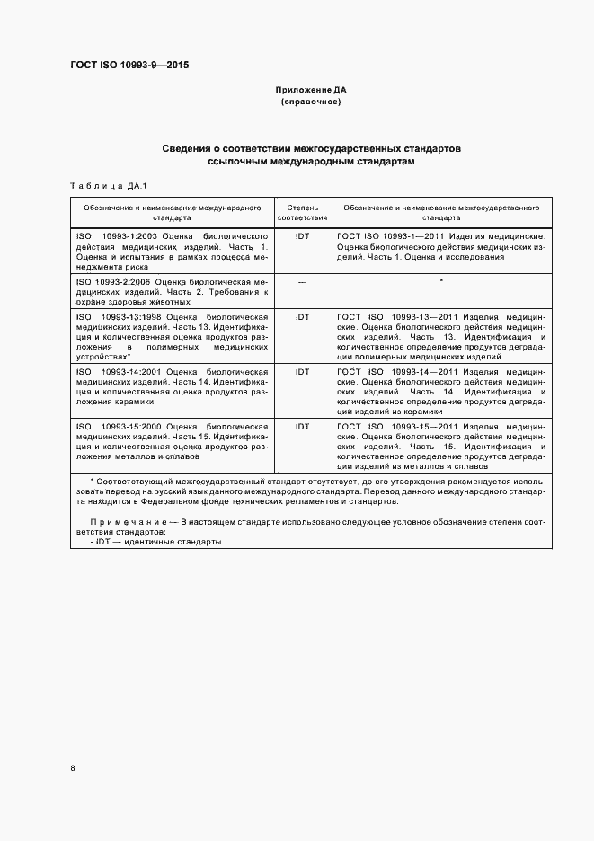 Страница 13 ГОСТ ISO 10993-9-2015