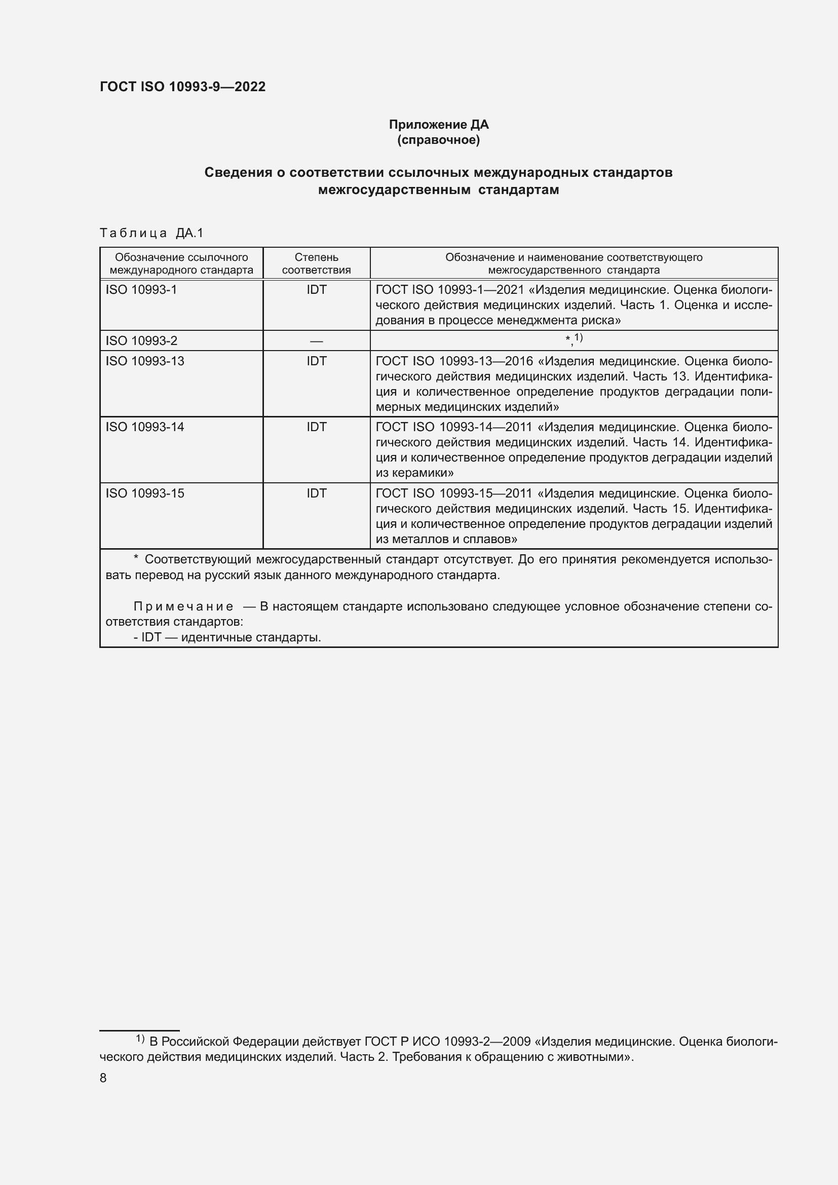 Страница 14 ГОСТ ISO 10993-9-2022