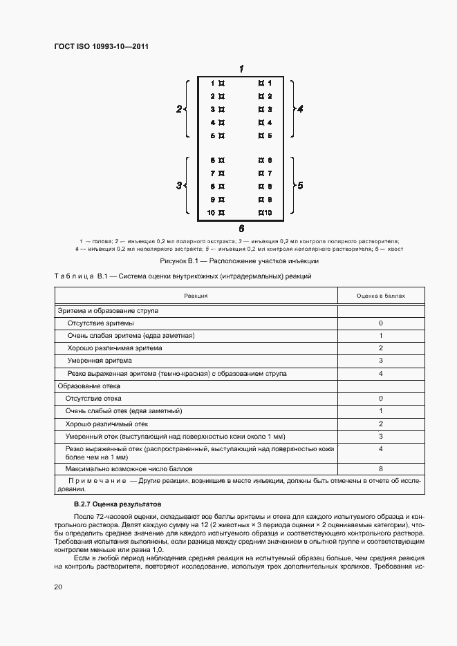 Страница 25 ГОСТ ISO 10993-10-2011