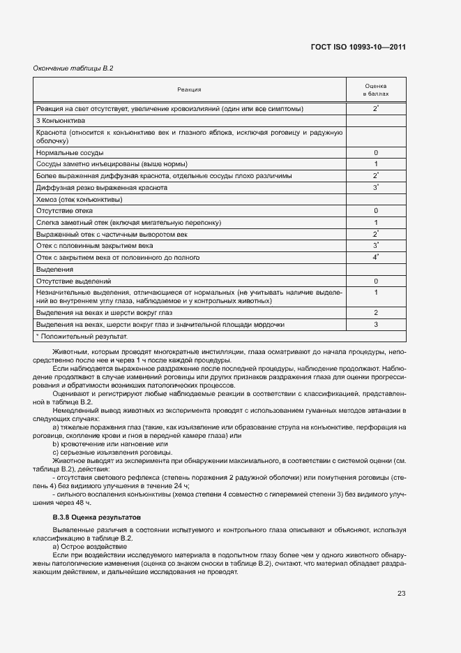 Страница 28 ГОСТ ISO 10993-10-2011