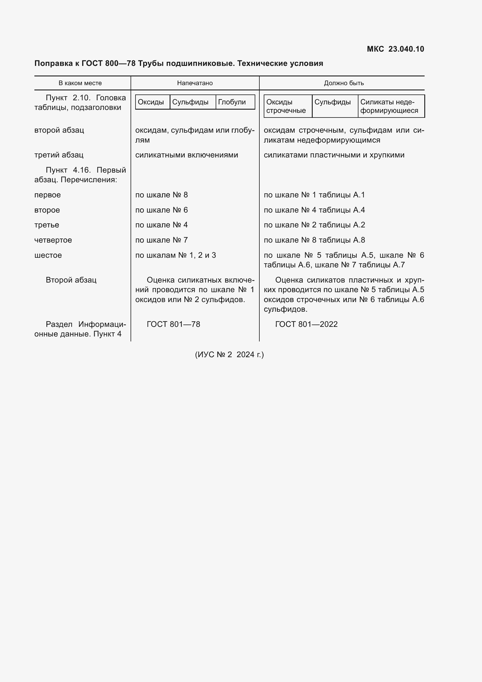 Приложение №6