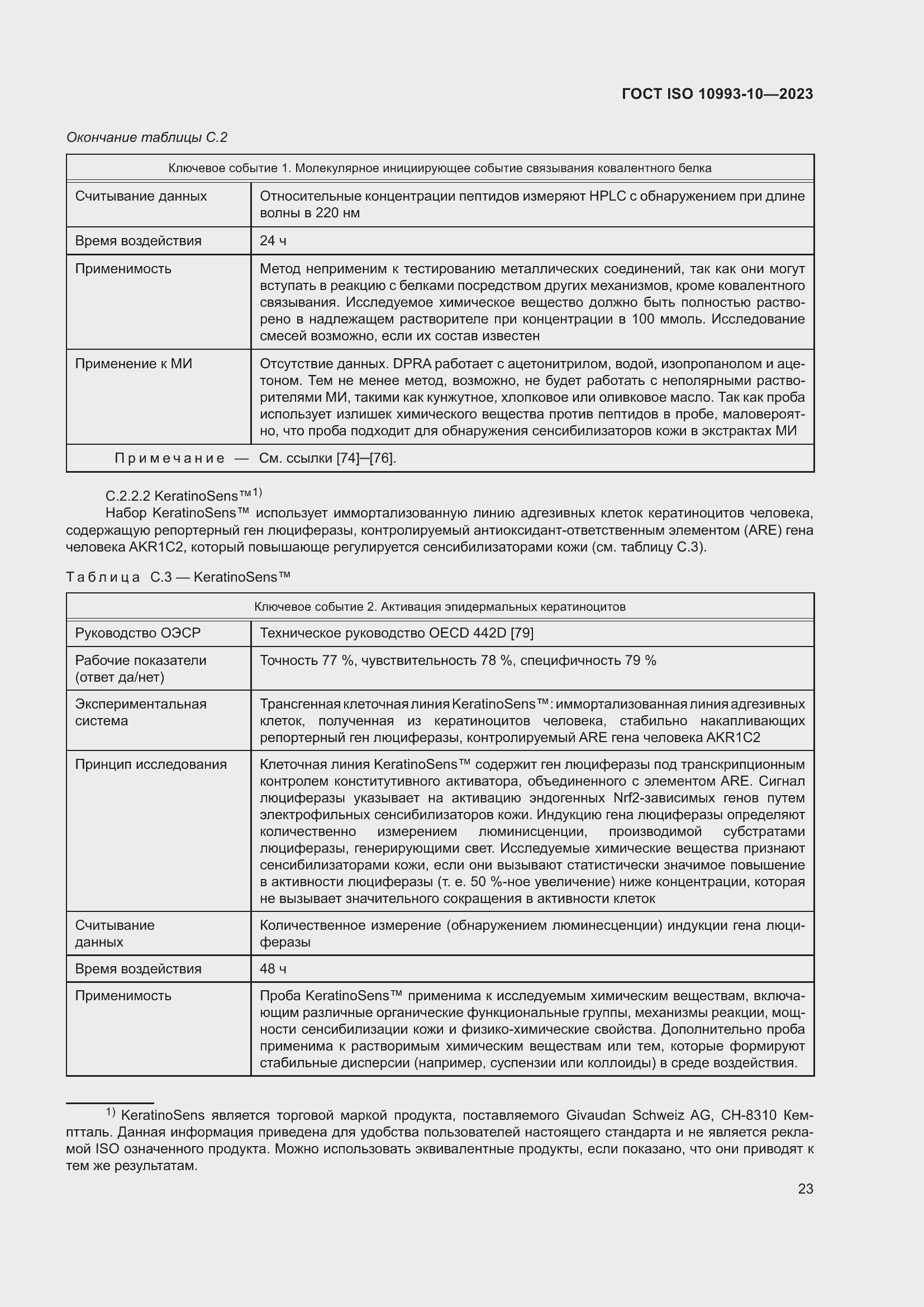 Страница 30 ГОСТ ISO 10993-10-2023
