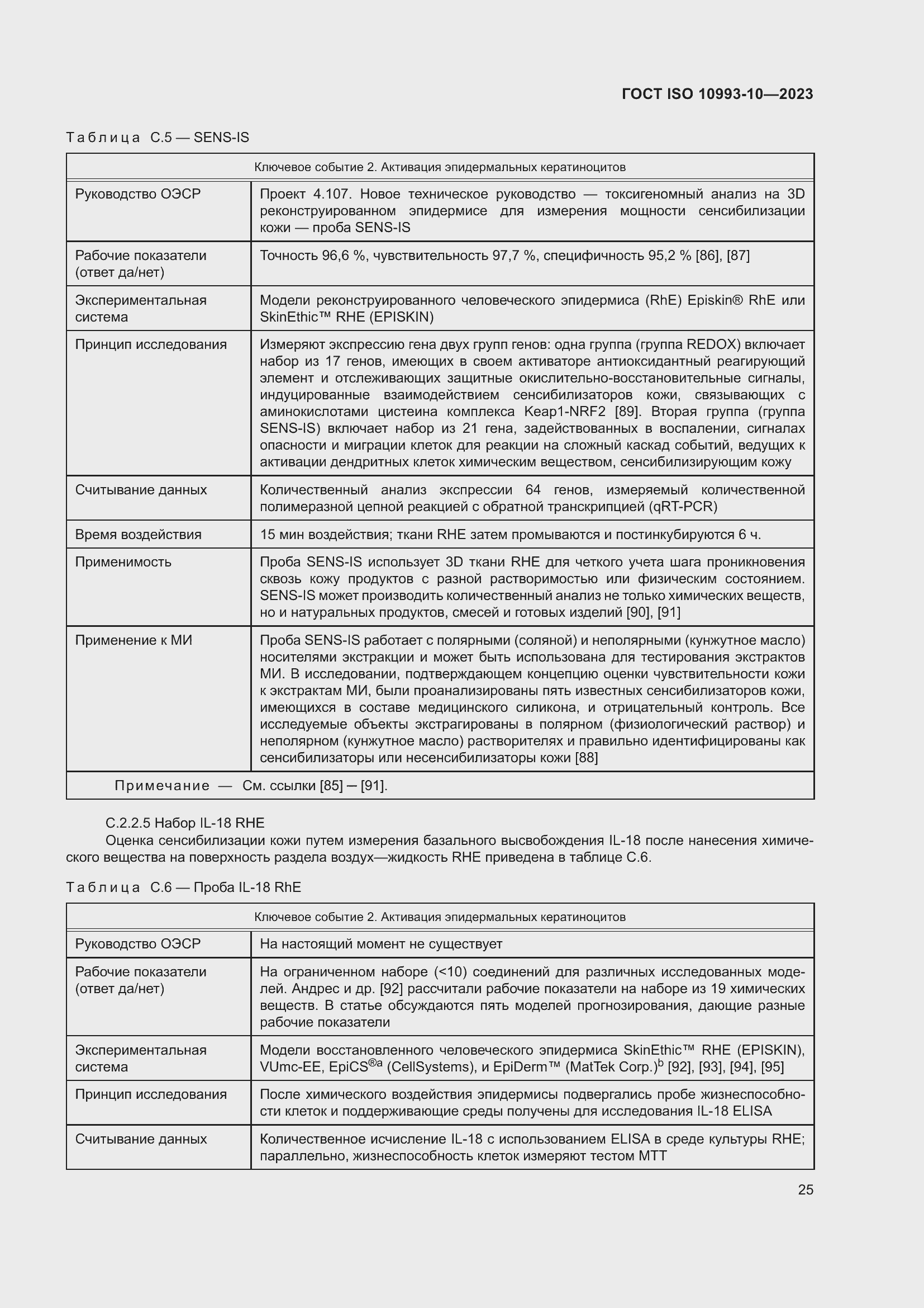 Страница 32 ГОСТ ISO 10993-10-2023