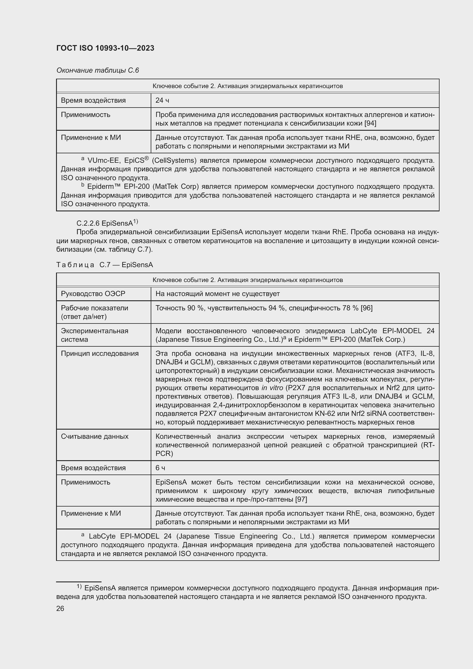 Страница 33 ГОСТ ISO 10993-10-2023