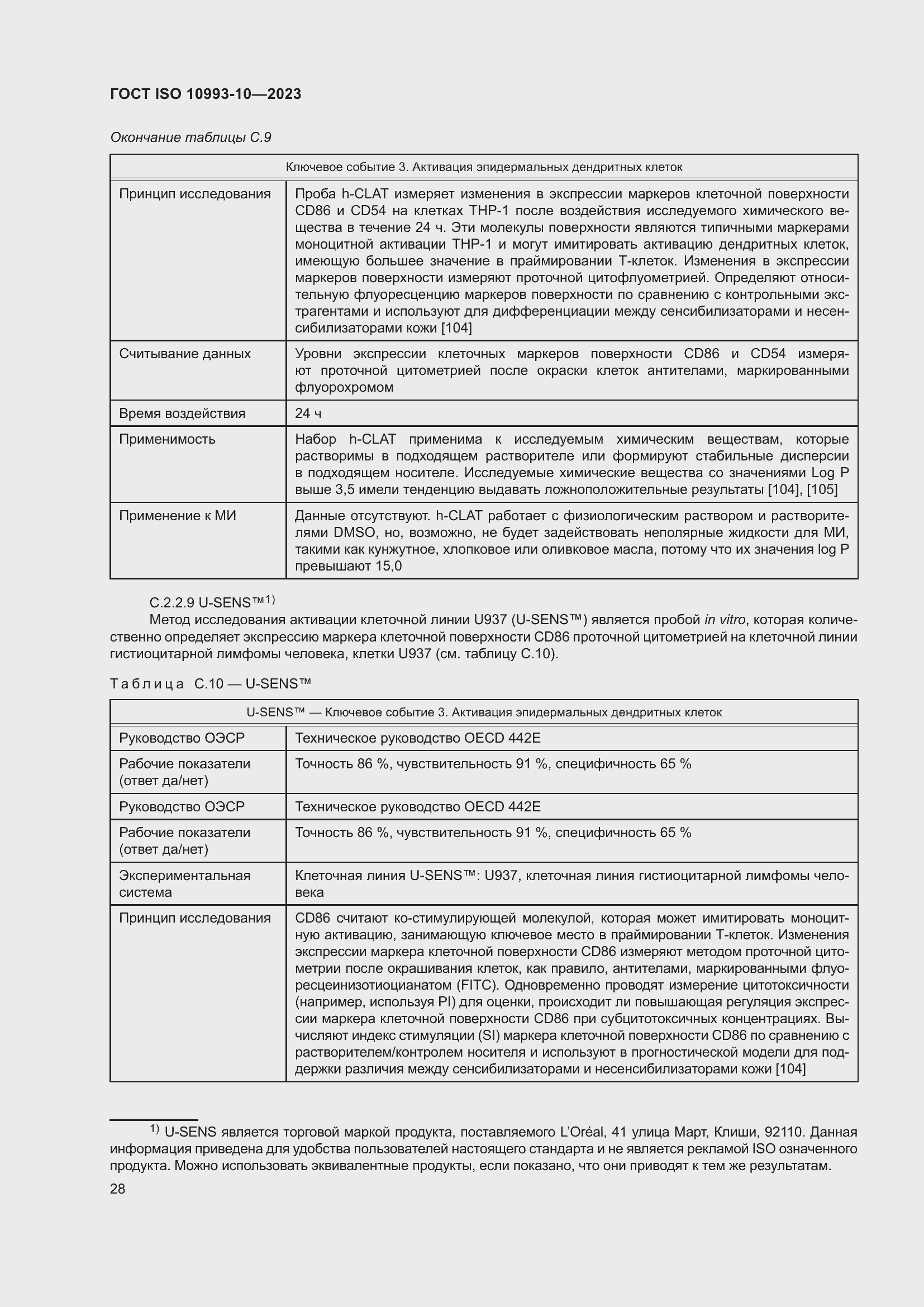 Страница 35 ГОСТ ISO 10993-10-2023