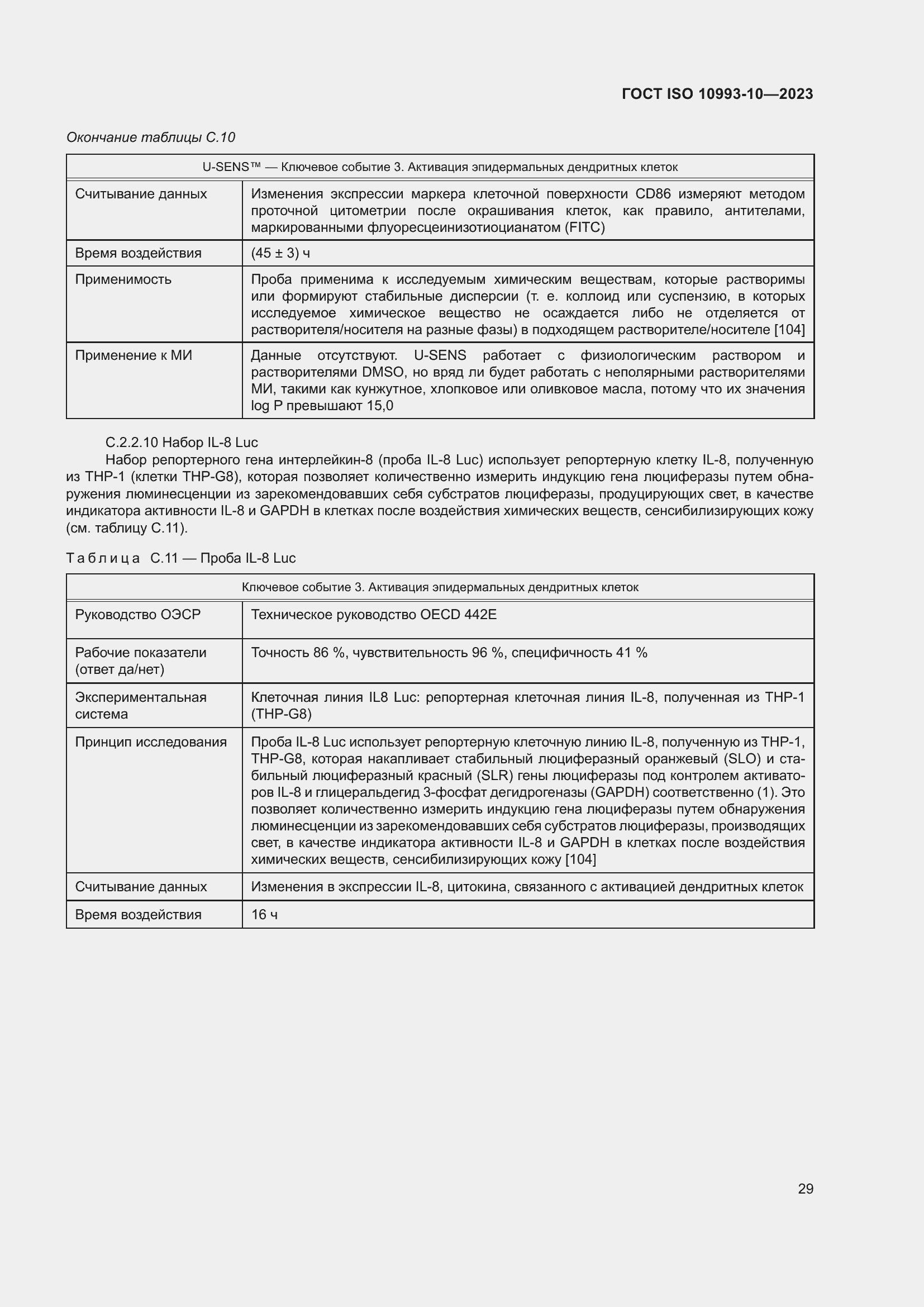 Страница 36 ГОСТ ISO 10993-10-2023