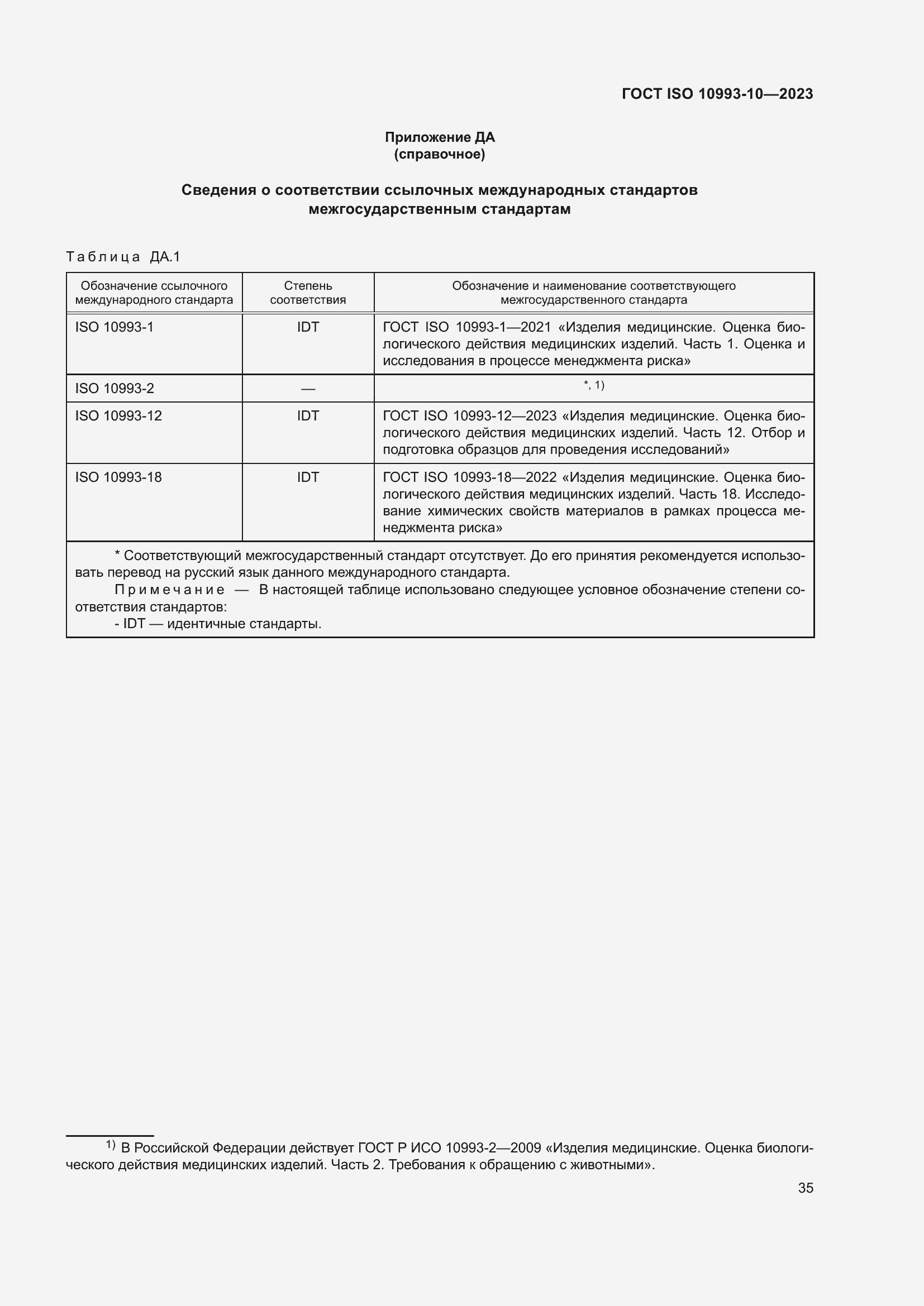 Страница 42 ГОСТ ISO 10993-10-2023