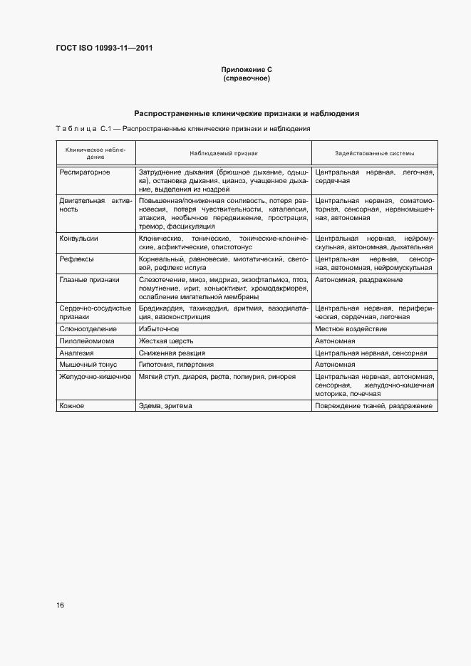 Страница 22 ГОСТ ISO 10993-11-2011