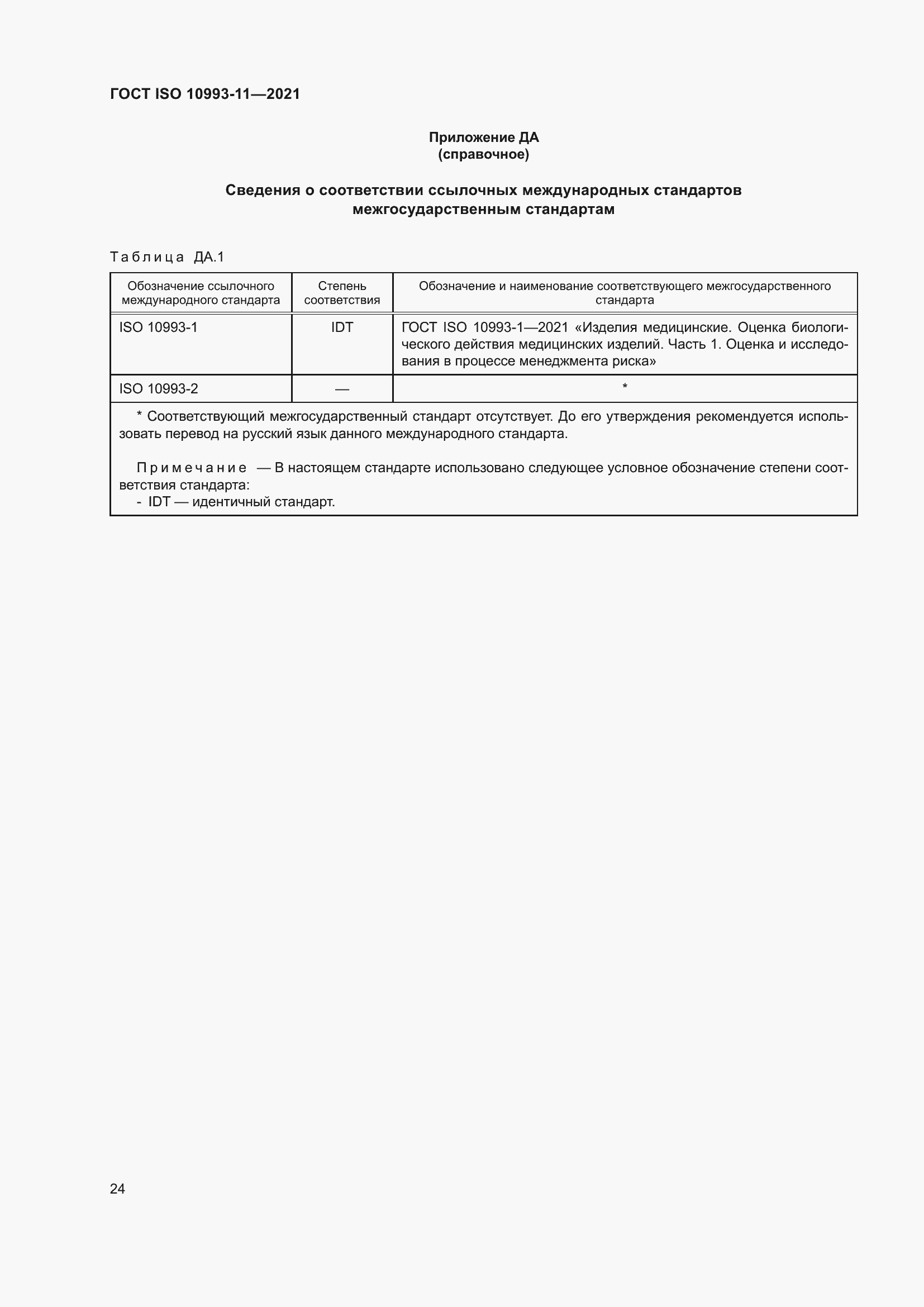 Страница 31 ГОСТ ISO 10993-11-2021