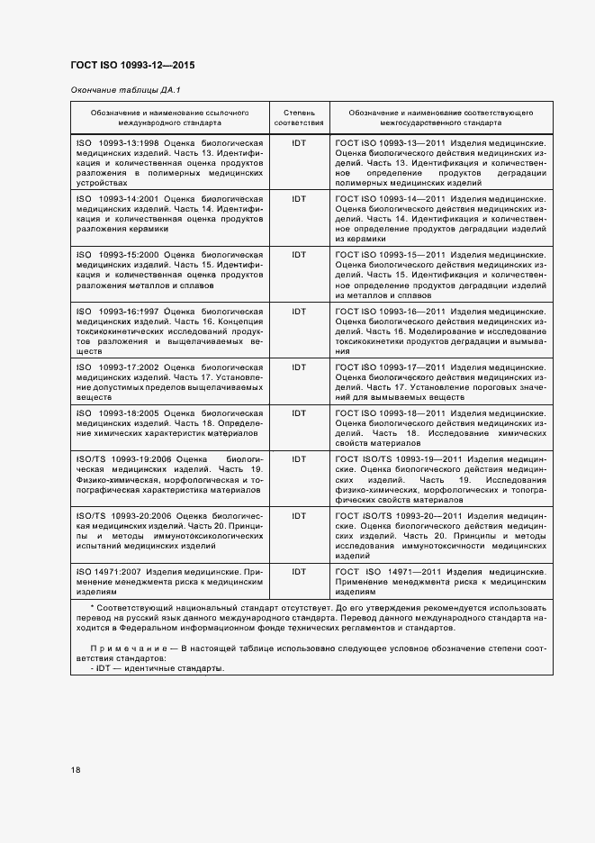 Страница 22 ГОСТ ISO 10993-12-2015