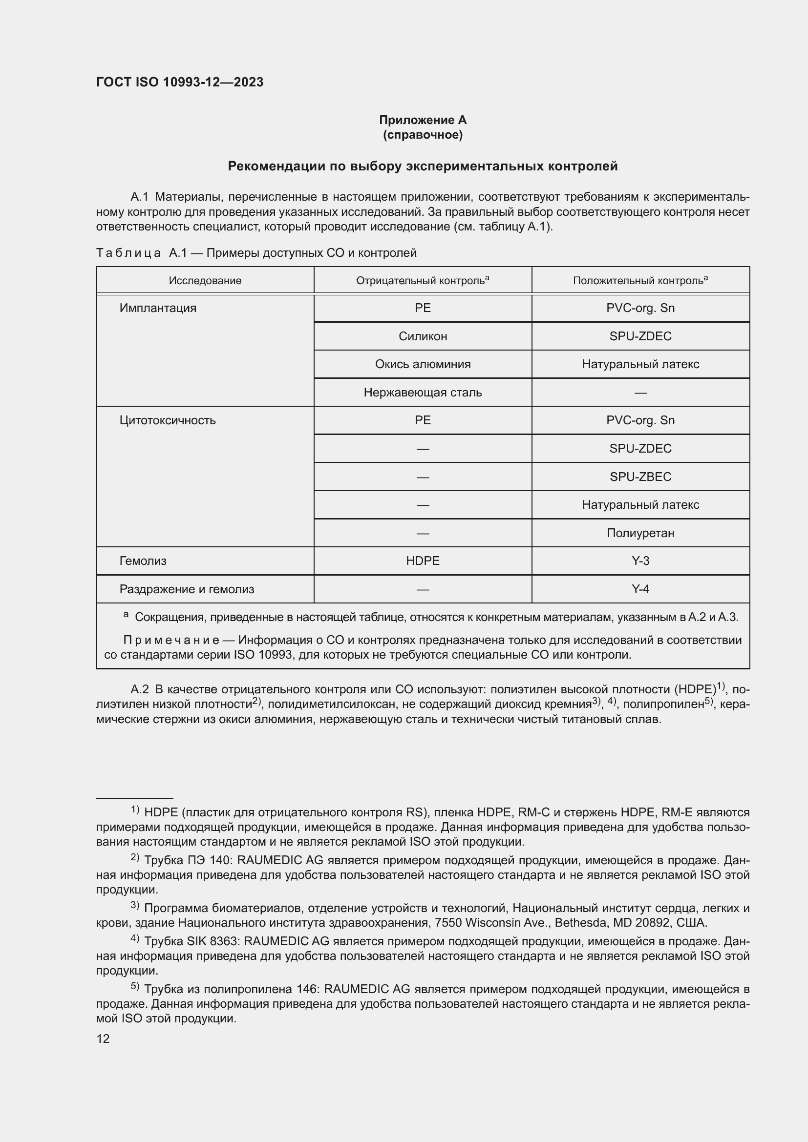 Страница 16 ГОСТ ISO 10993-12-2023