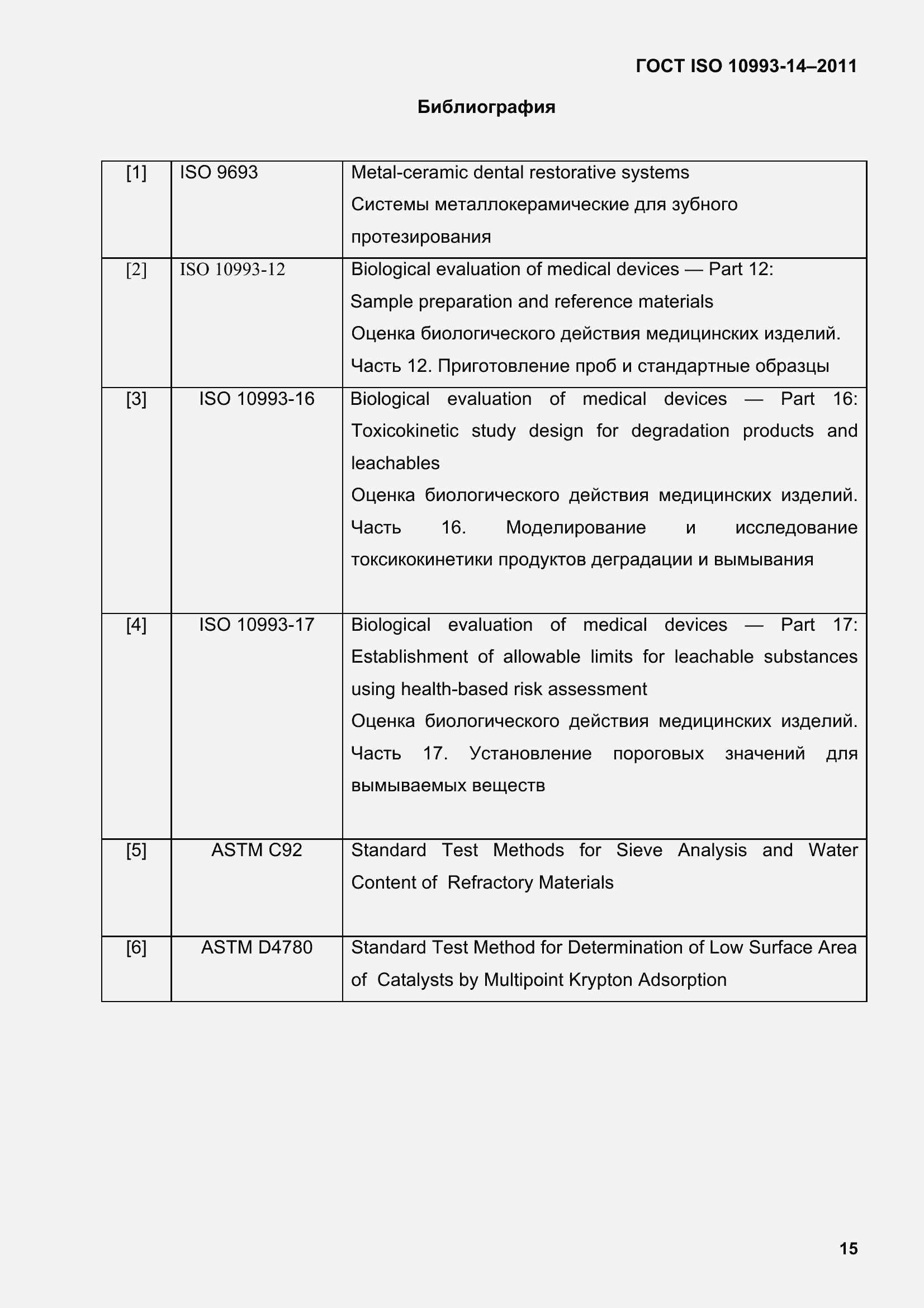 Страница 20 ГОСТ ISO 10993-14-2011