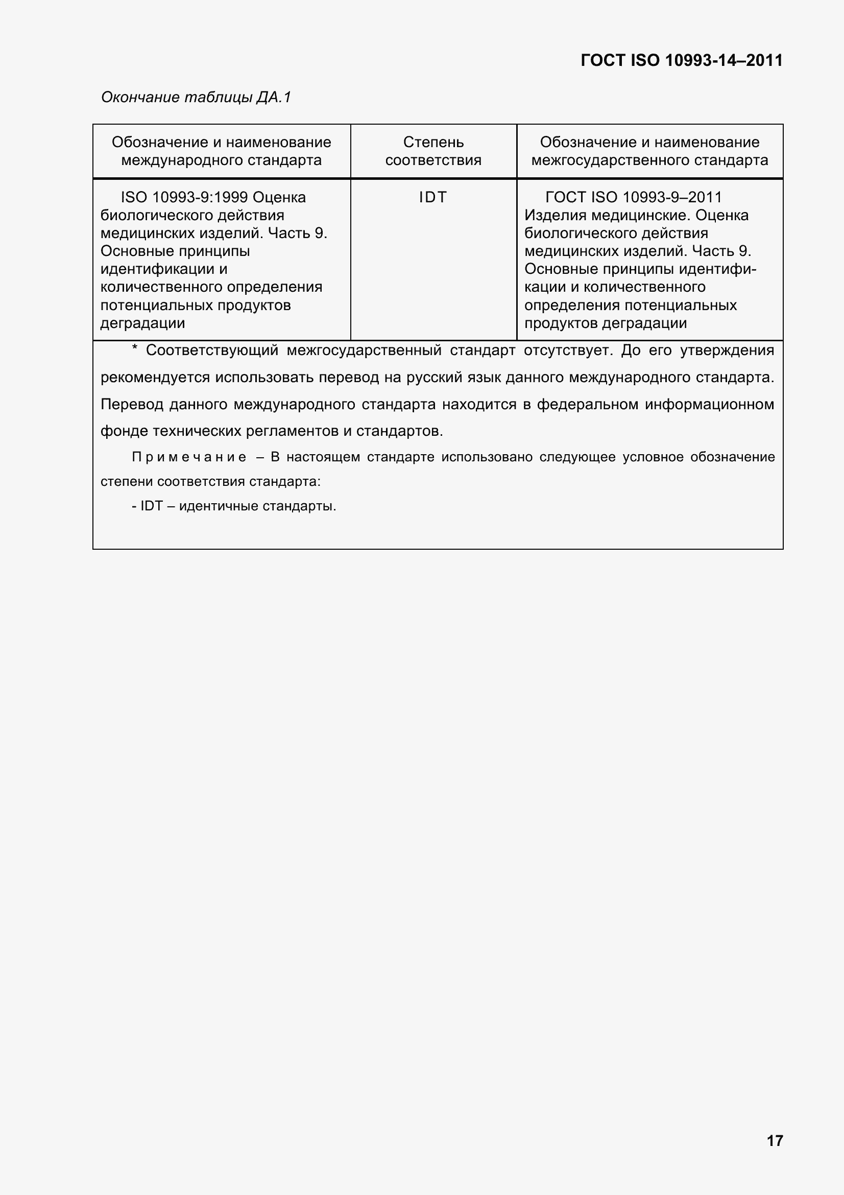 Страница 22 ГОСТ ISO 10993-14-2011
