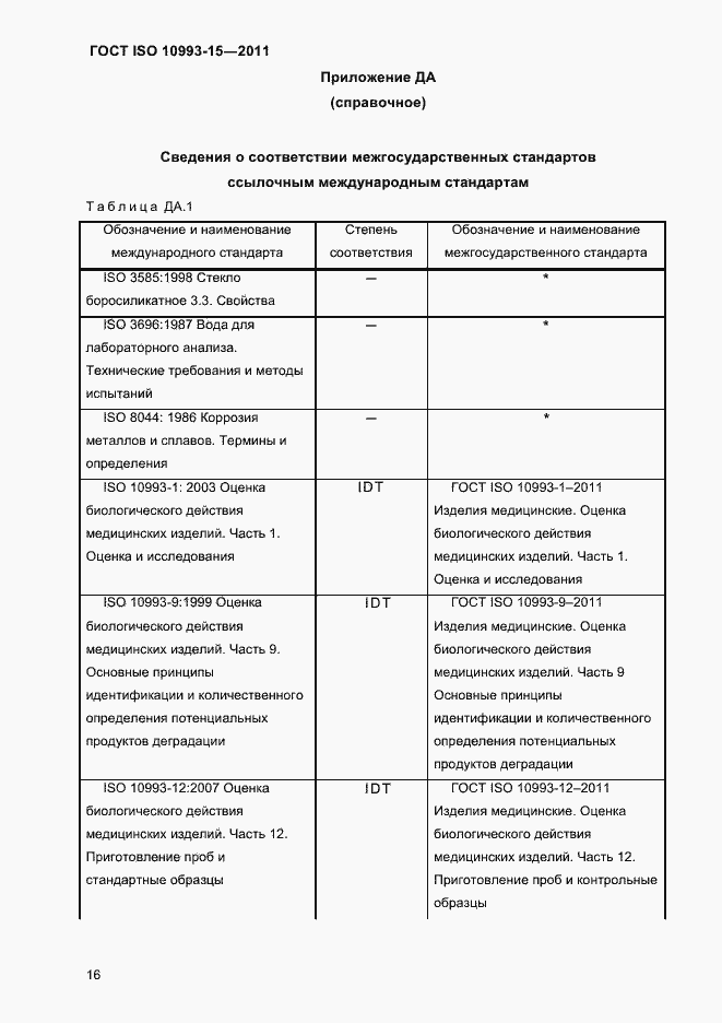 Страница 20 ГОСТ ISO 10993-15-2011