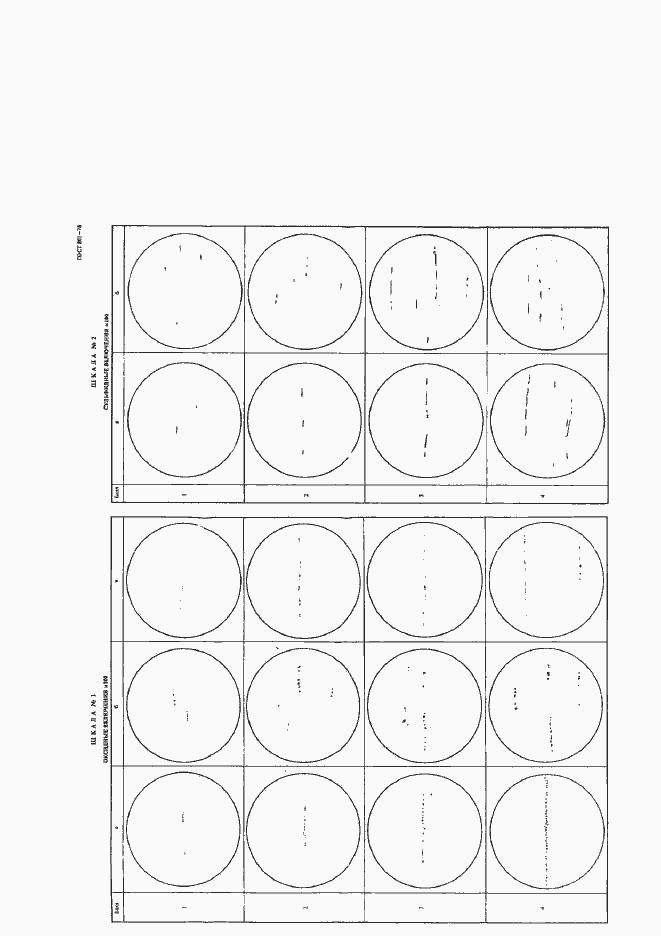 Страница 18 ГОСТ 801-78