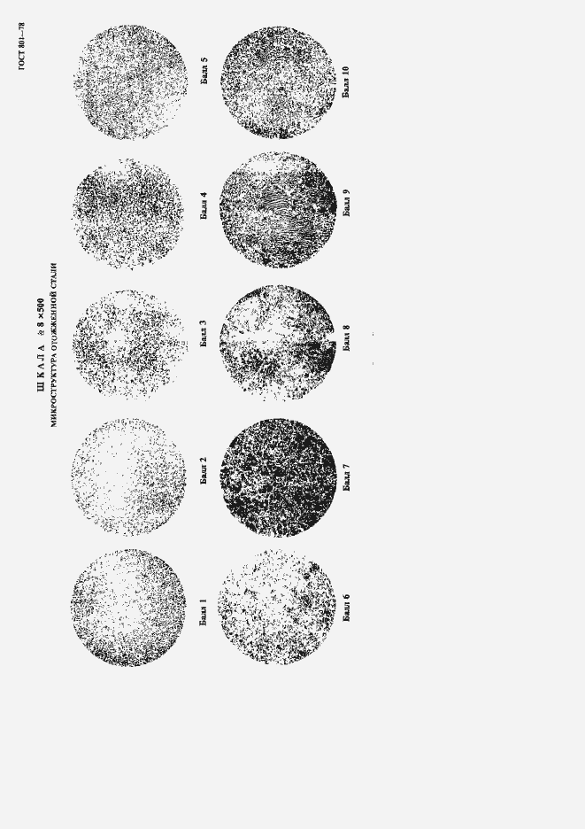 Страница 23 ГОСТ 801-78