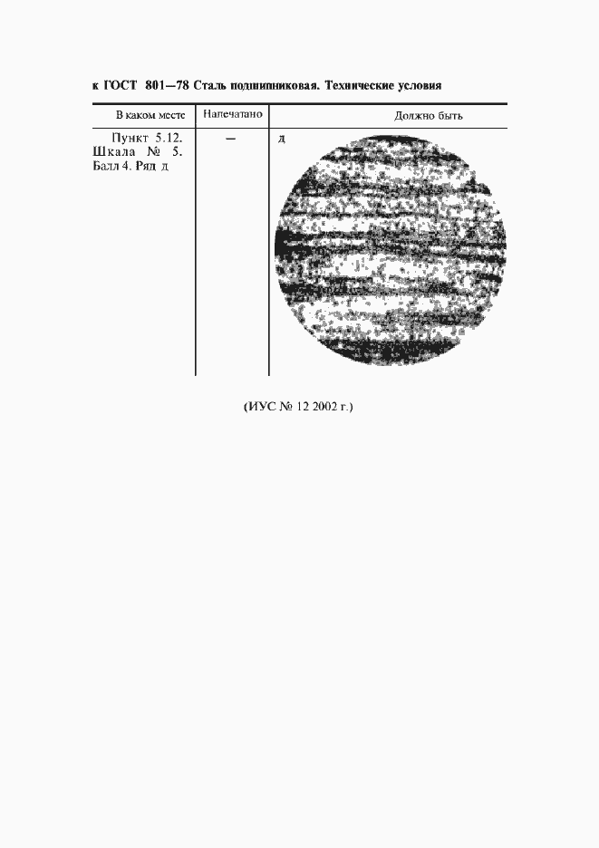 Приложение №8