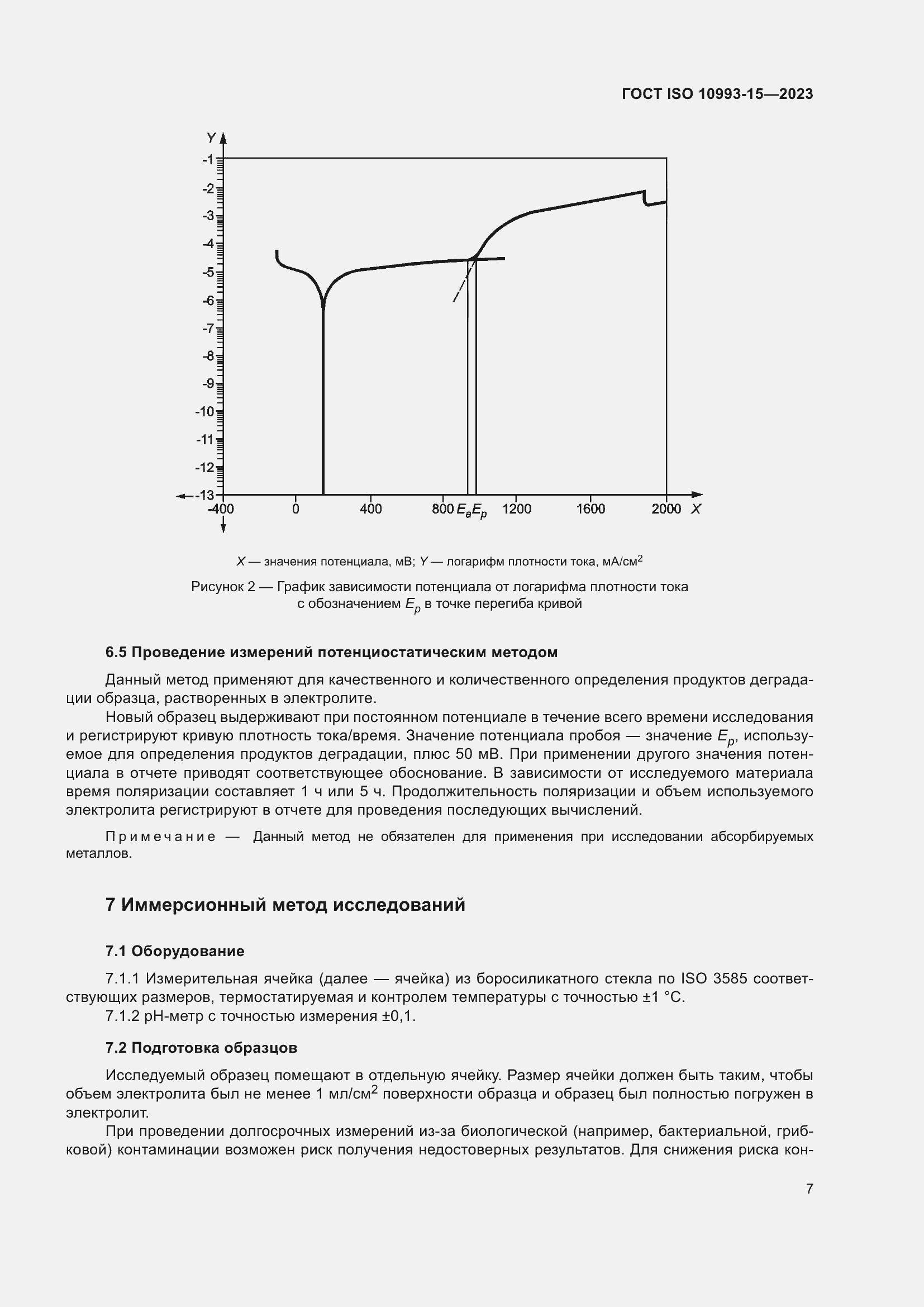 Страница 13 ГОСТ ISO 10993-15-2023