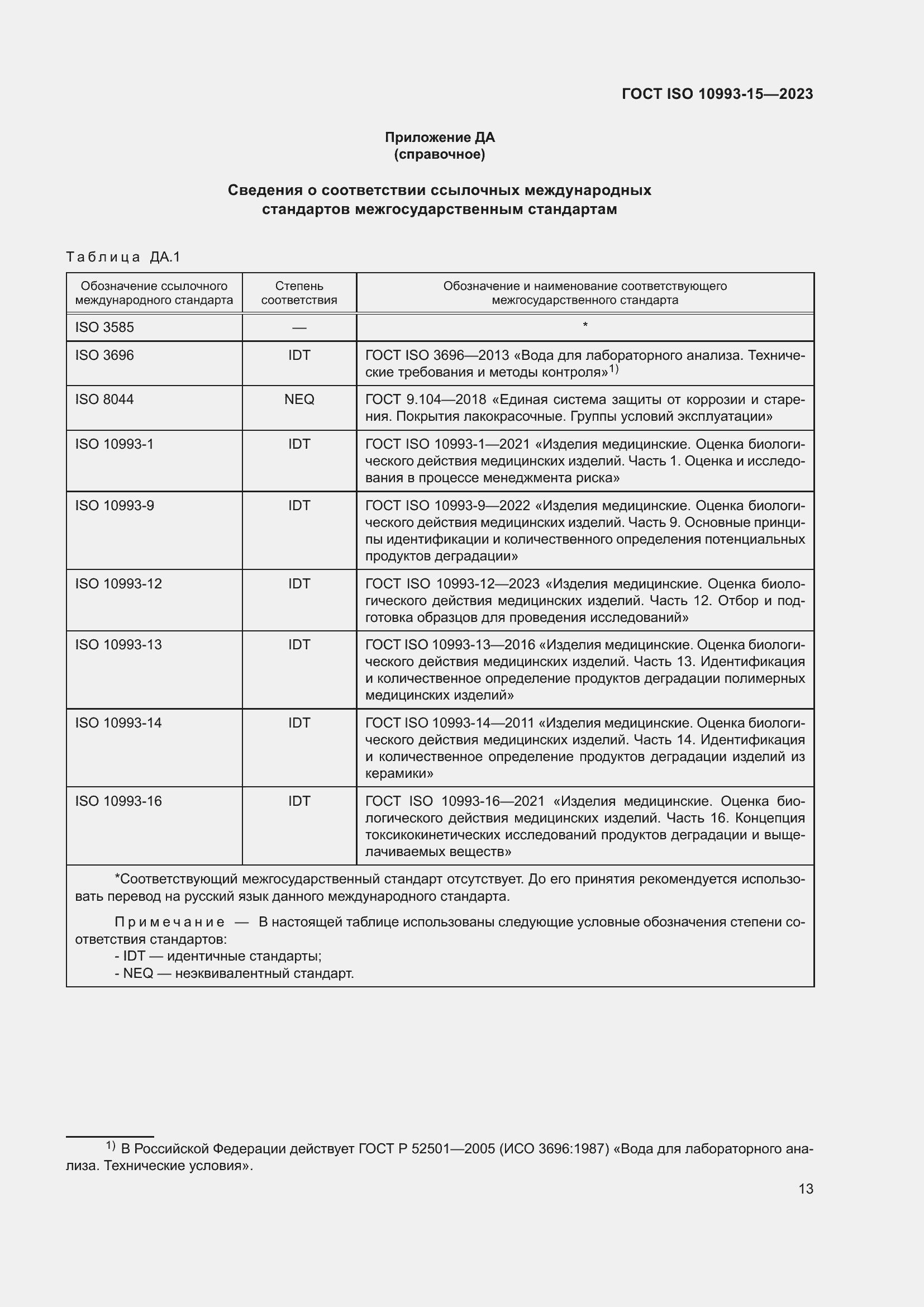 Страница 19 ГОСТ ISO 10993-15-2023