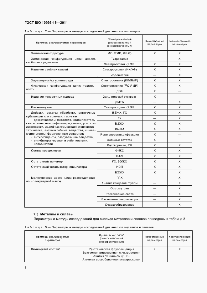Страница 11 ГОСТ ISO 10993-18-2011