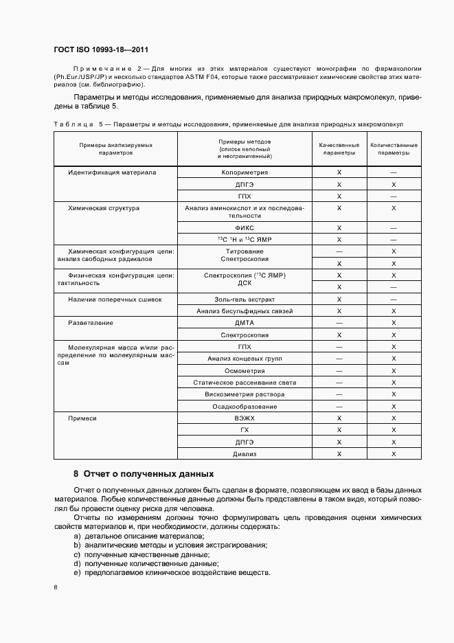 Страница 13 ГОСТ ISO 10993-18-2011