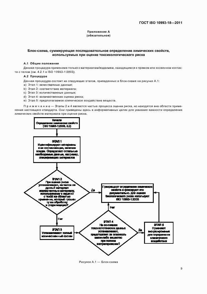 Страница 14 ГОСТ ISO 10993-18-2011