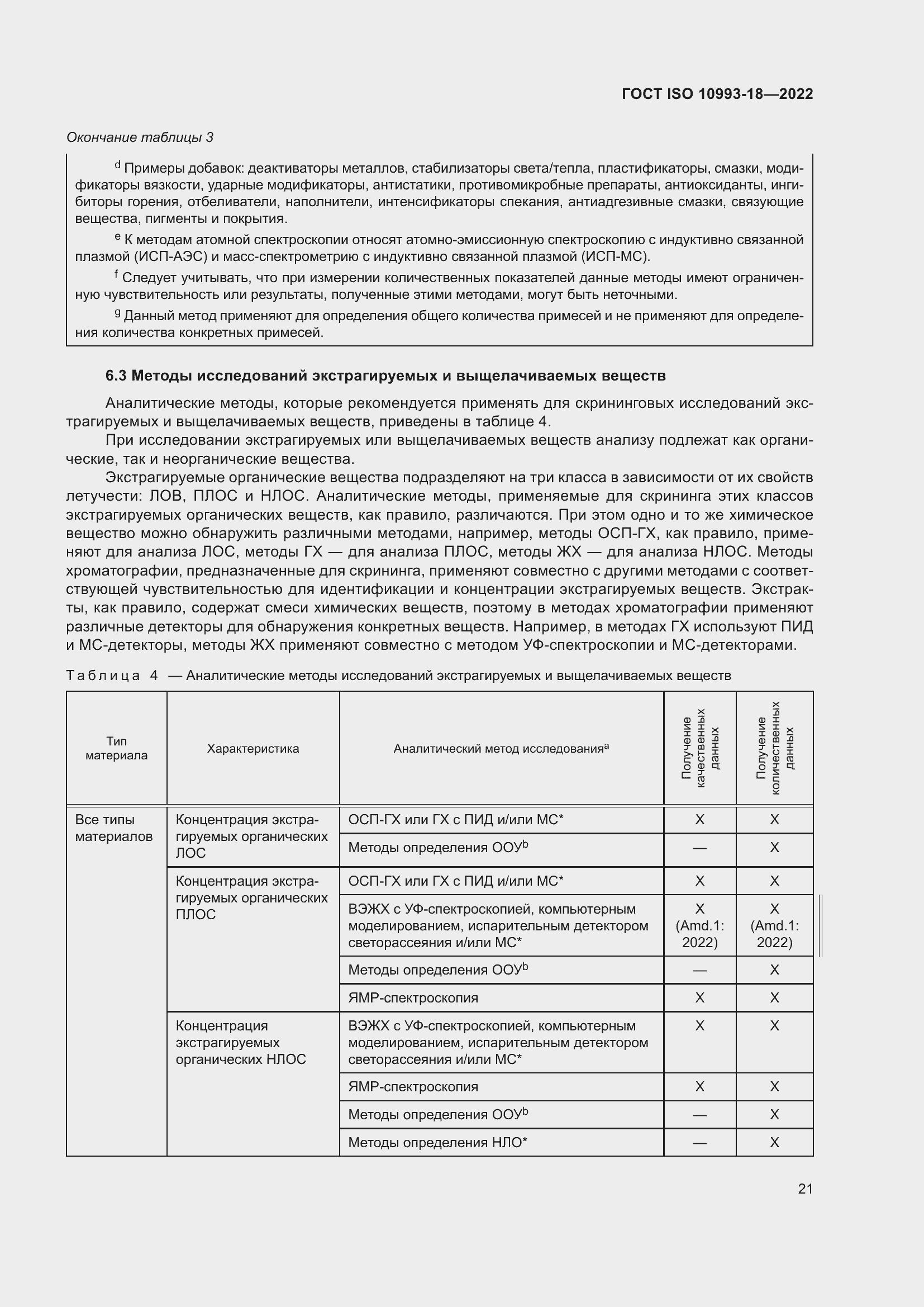 Страница 27 ГОСТ ISO 10993-18-2022