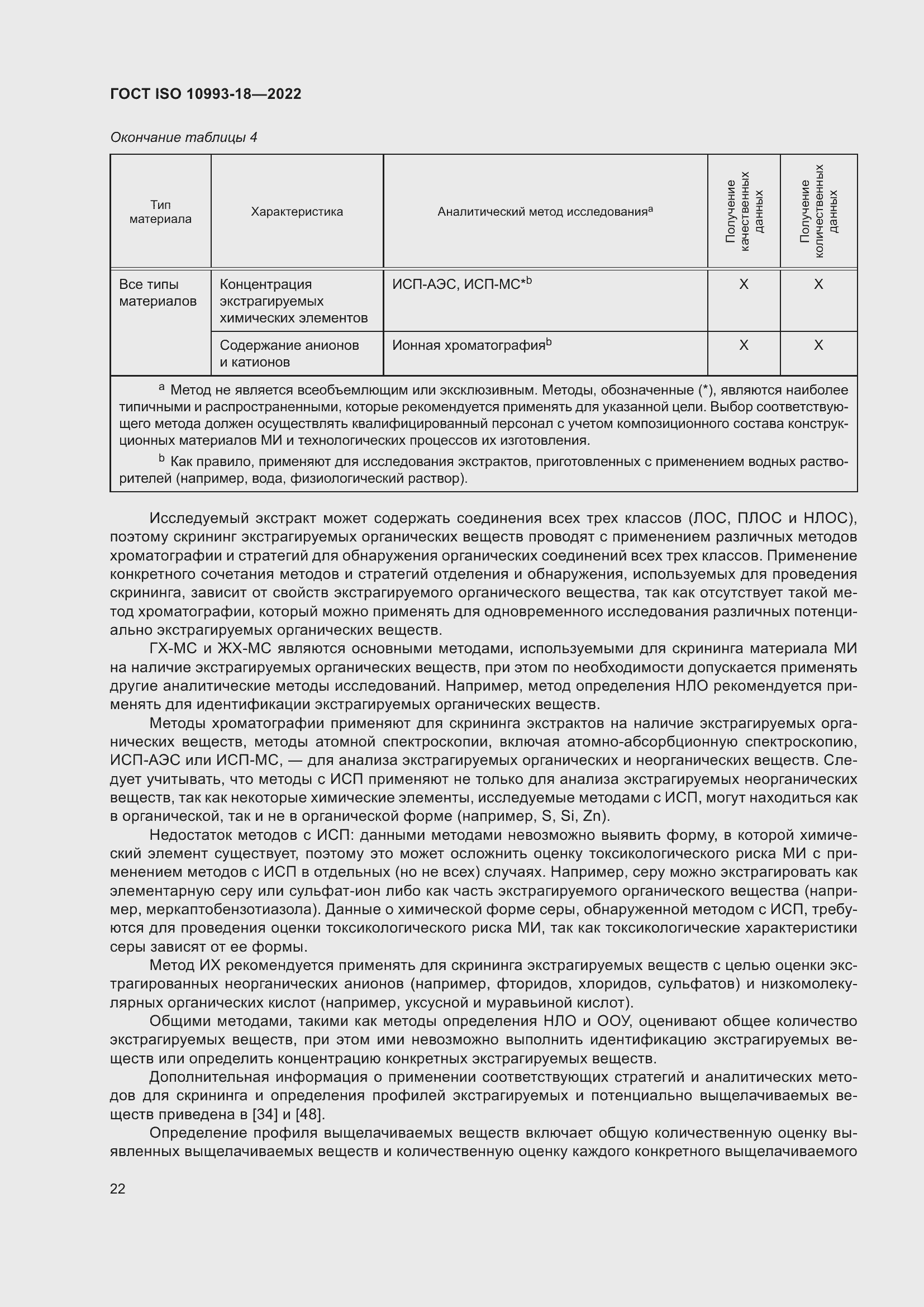 Страница 28 ГОСТ ISO 10993-18-2022