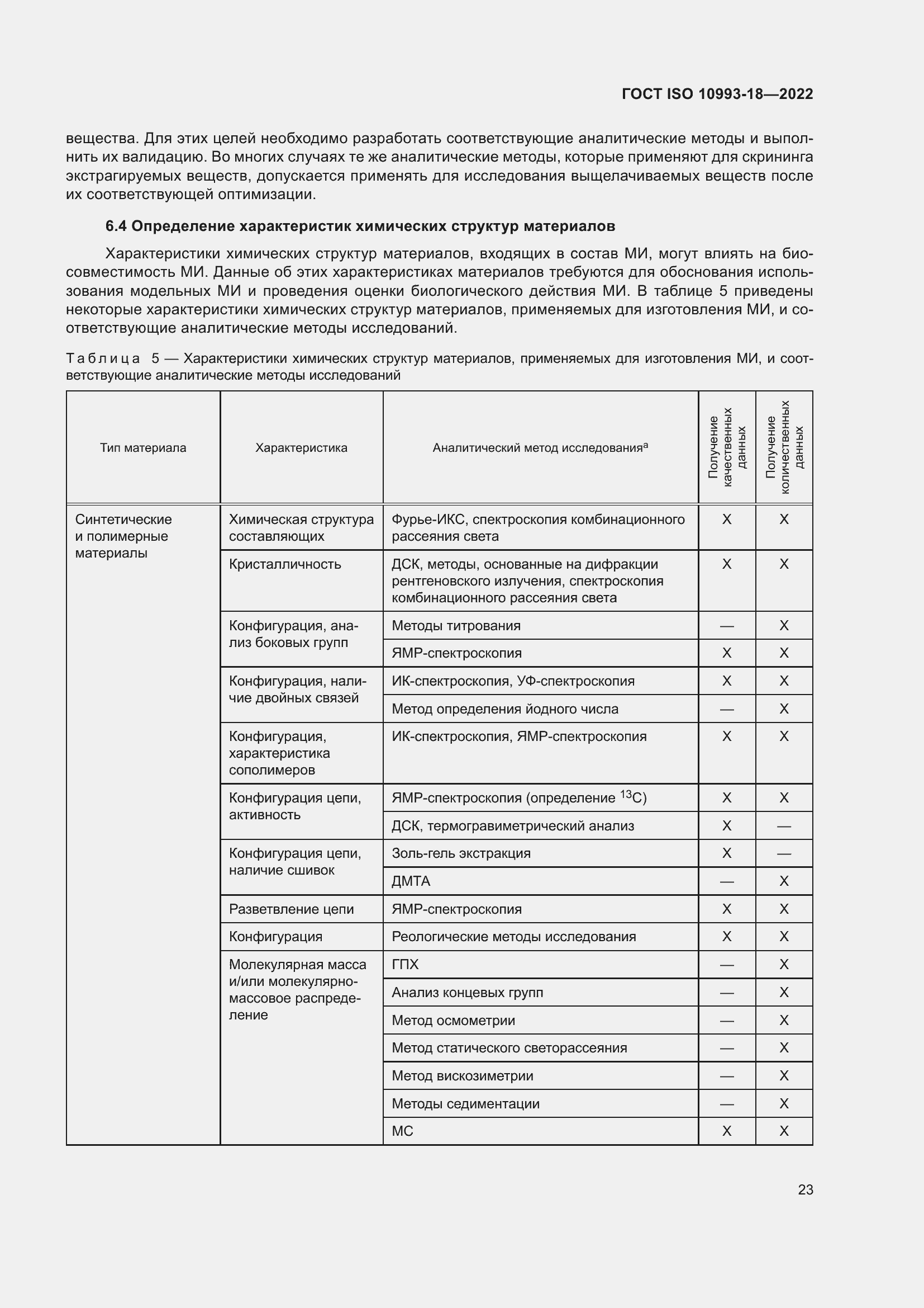 Страница 29 ГОСТ ISO 10993-18-2022