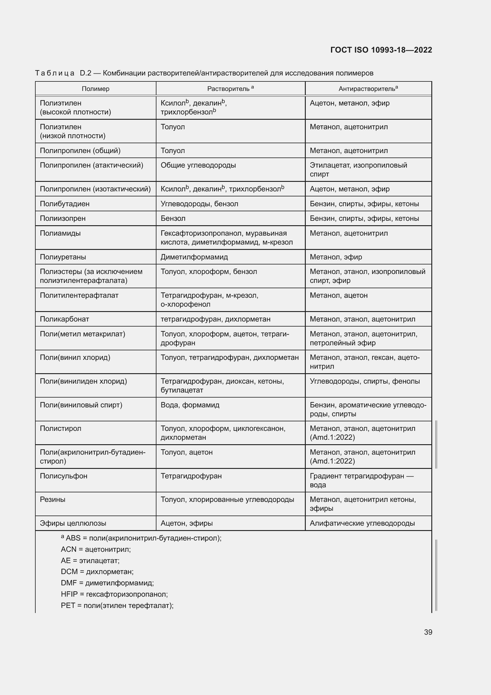 Страница 45 ГОСТ ISO 10993-18-2022