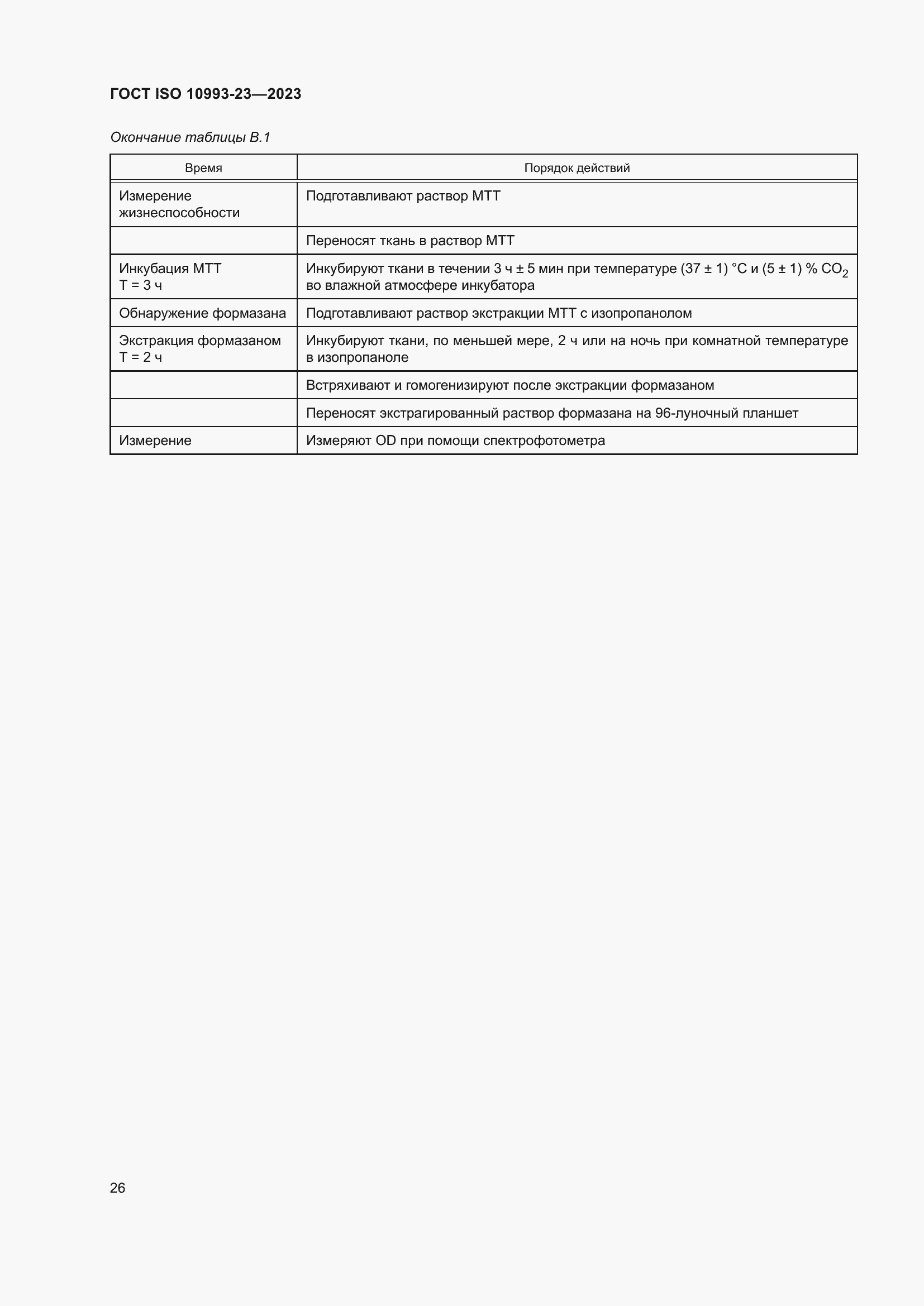 Страница 33 ГОСТ ISO 10993-23-2023
