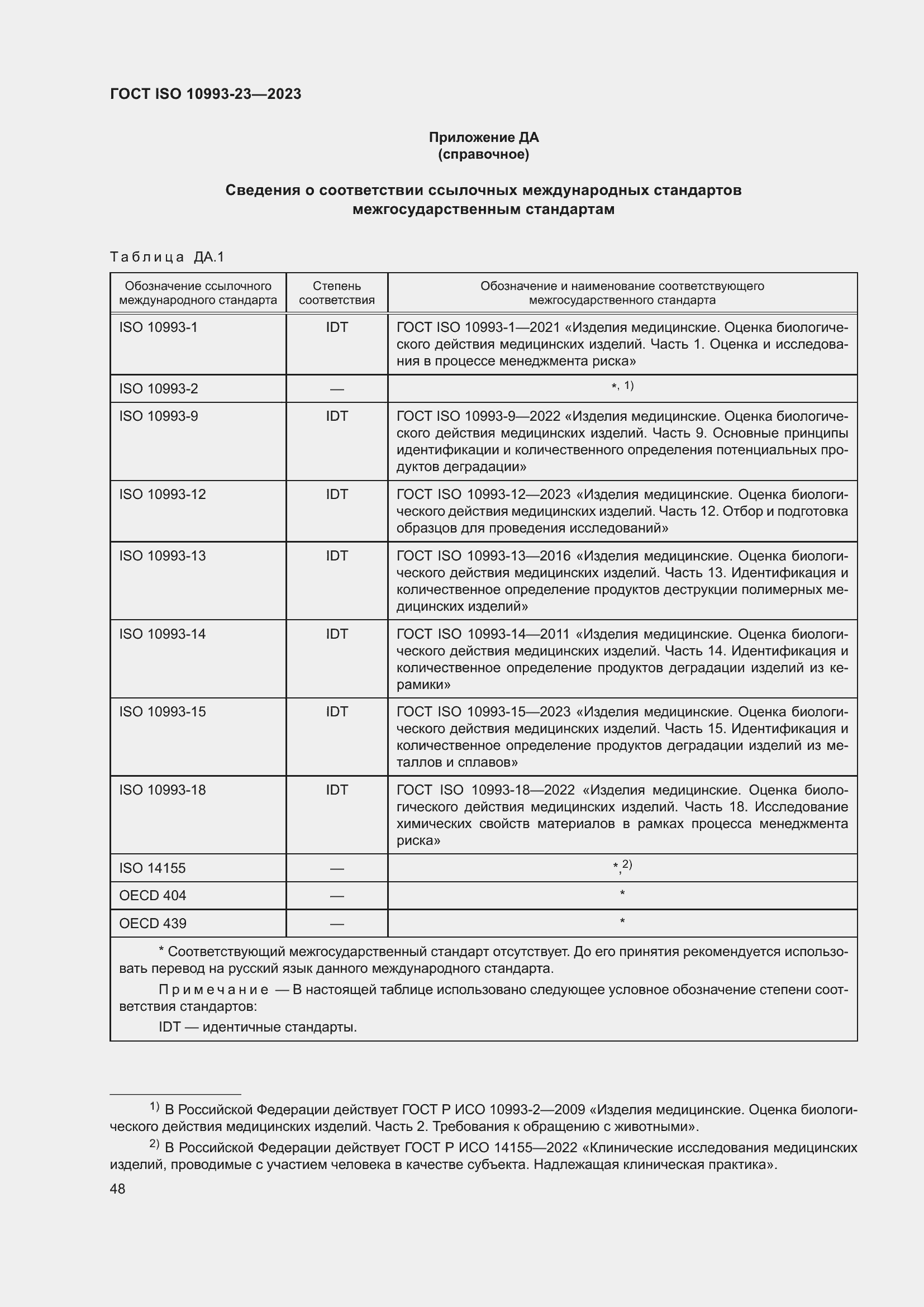 Страница 55 ГОСТ ISO 10993-23-2023