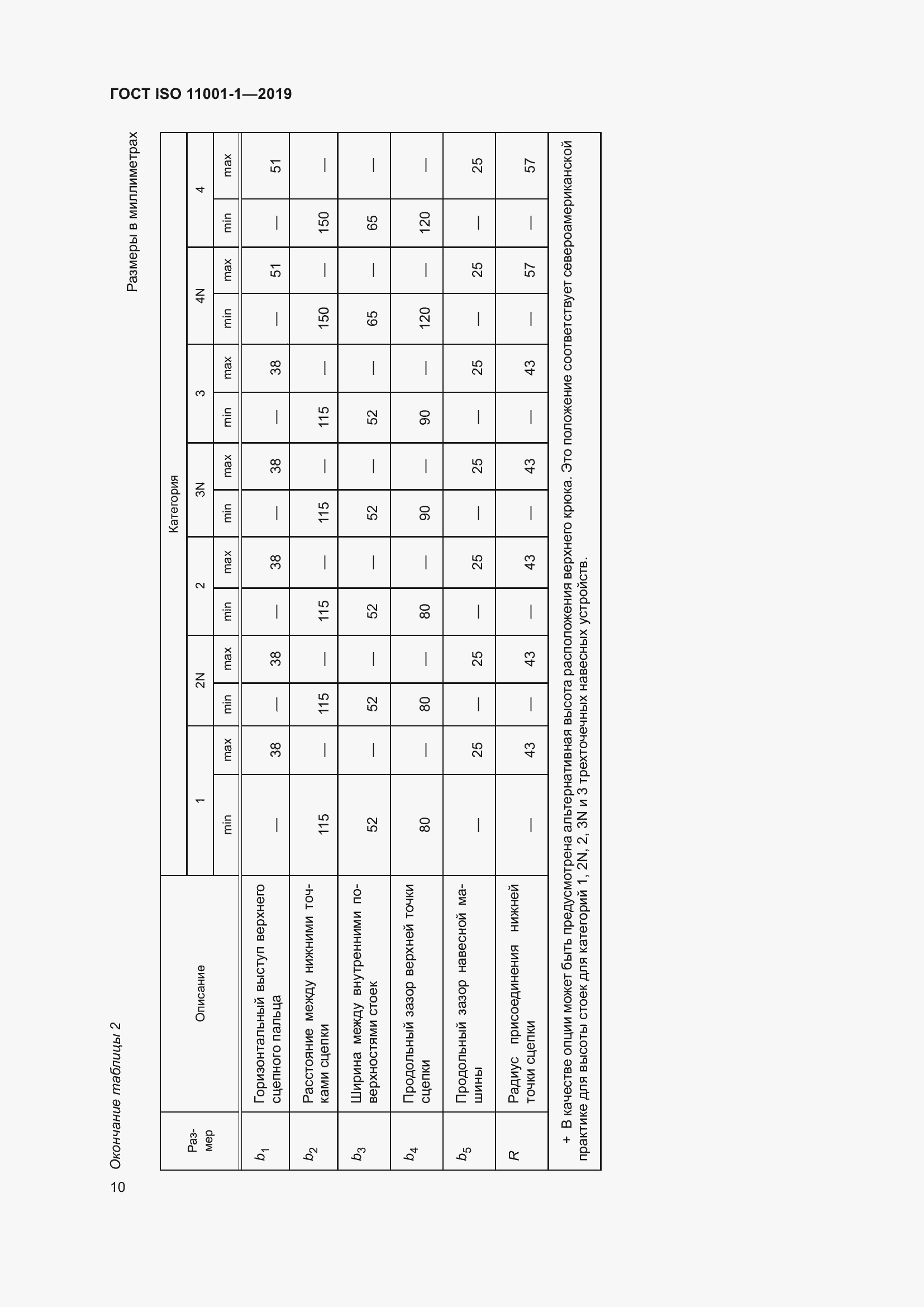 Страница 14 ГОСТ ISO 11001-1-2019