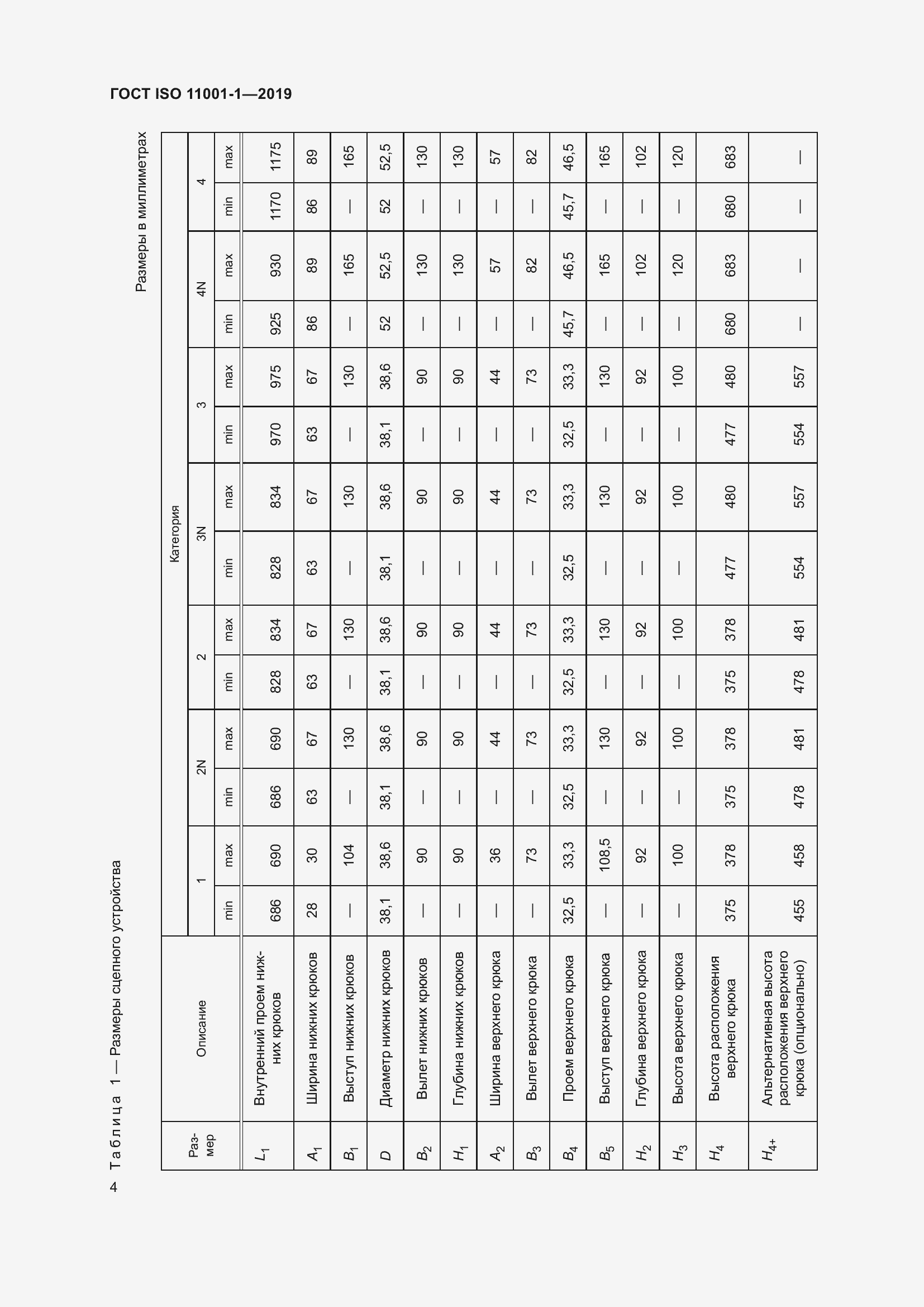 Страница 8 ГОСТ ISO 11001-1-2019