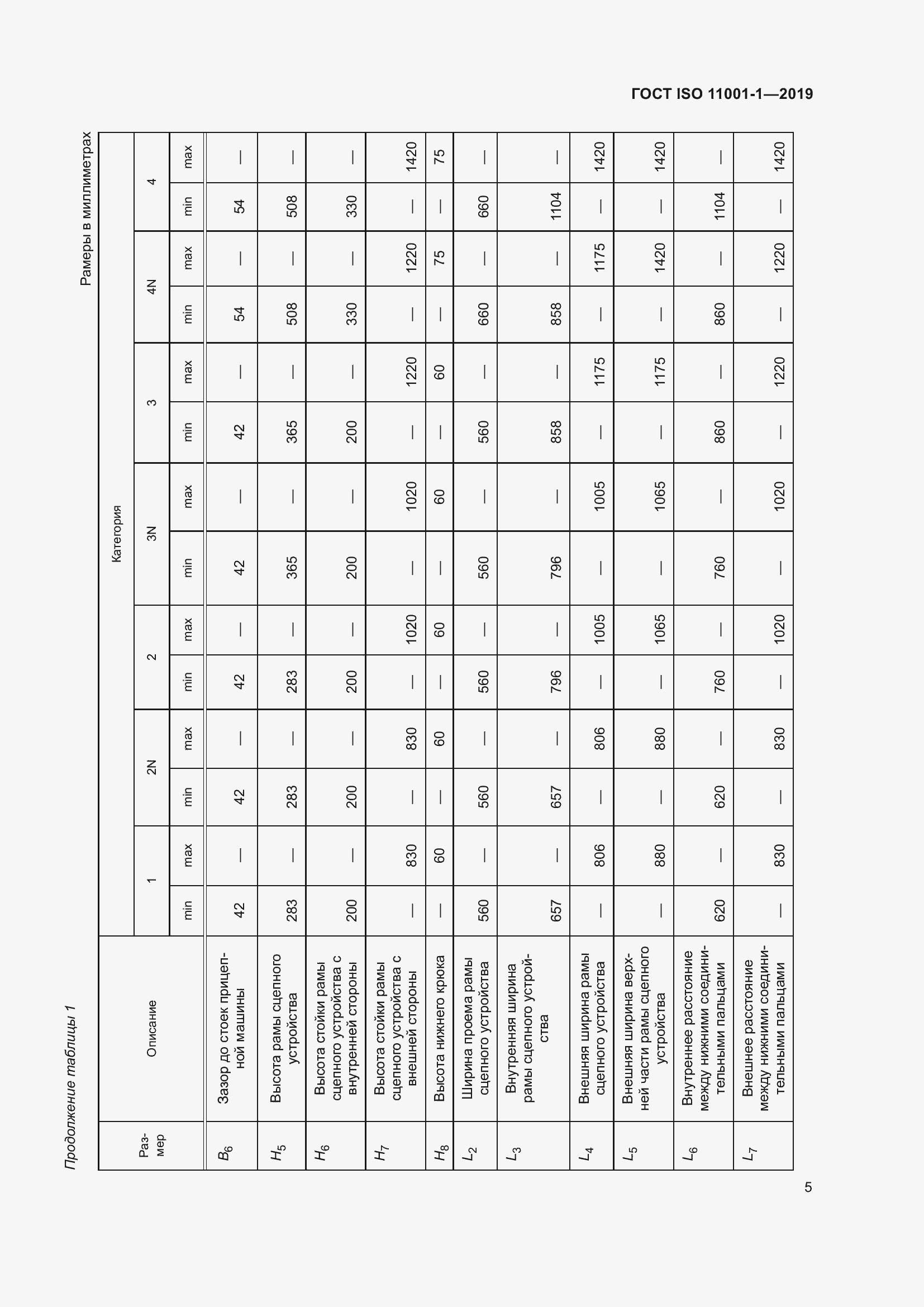 Страница 9 ГОСТ ISO 11001-1-2019